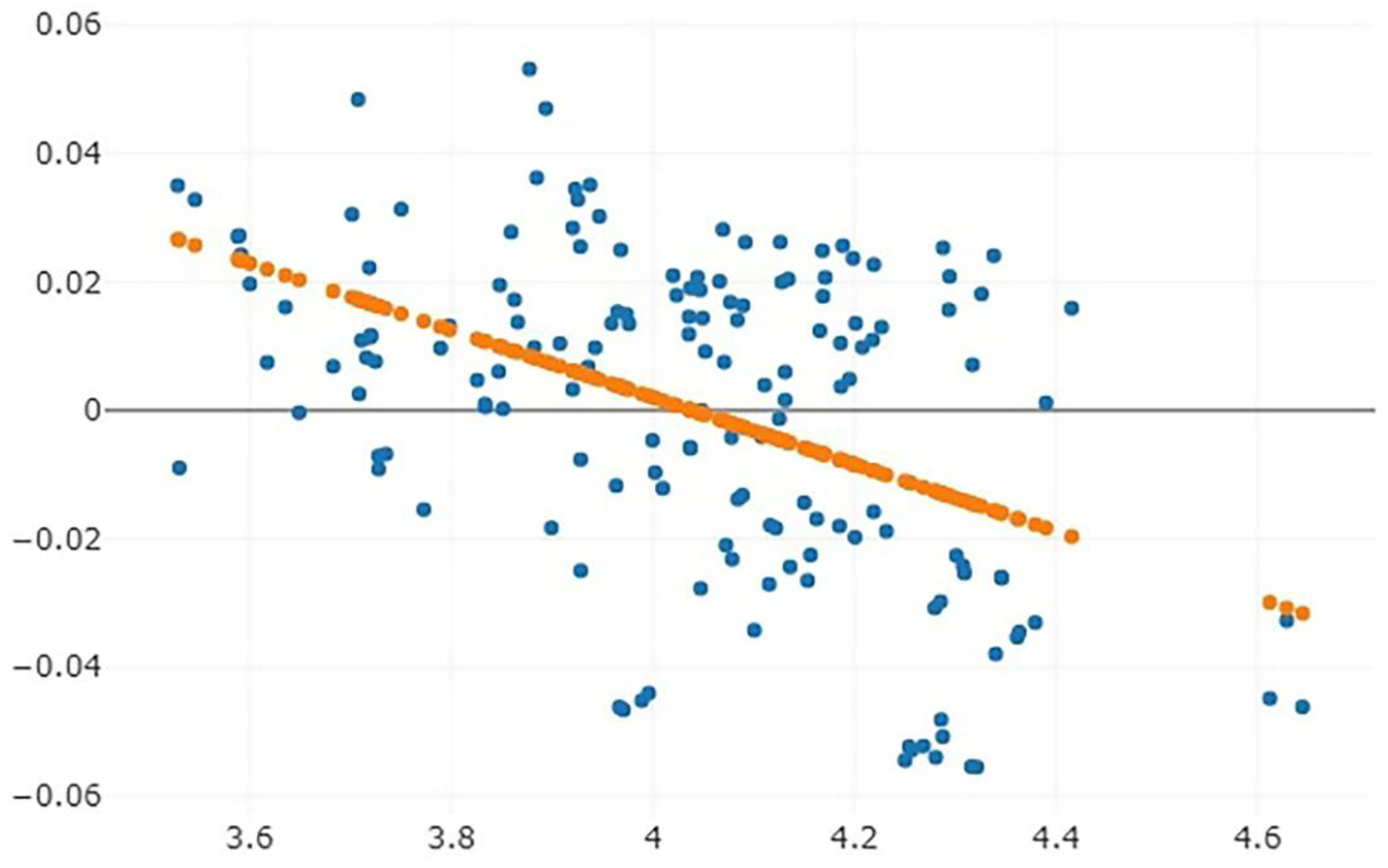 Insects 14 00078 g004 Insects 14 00078 g004