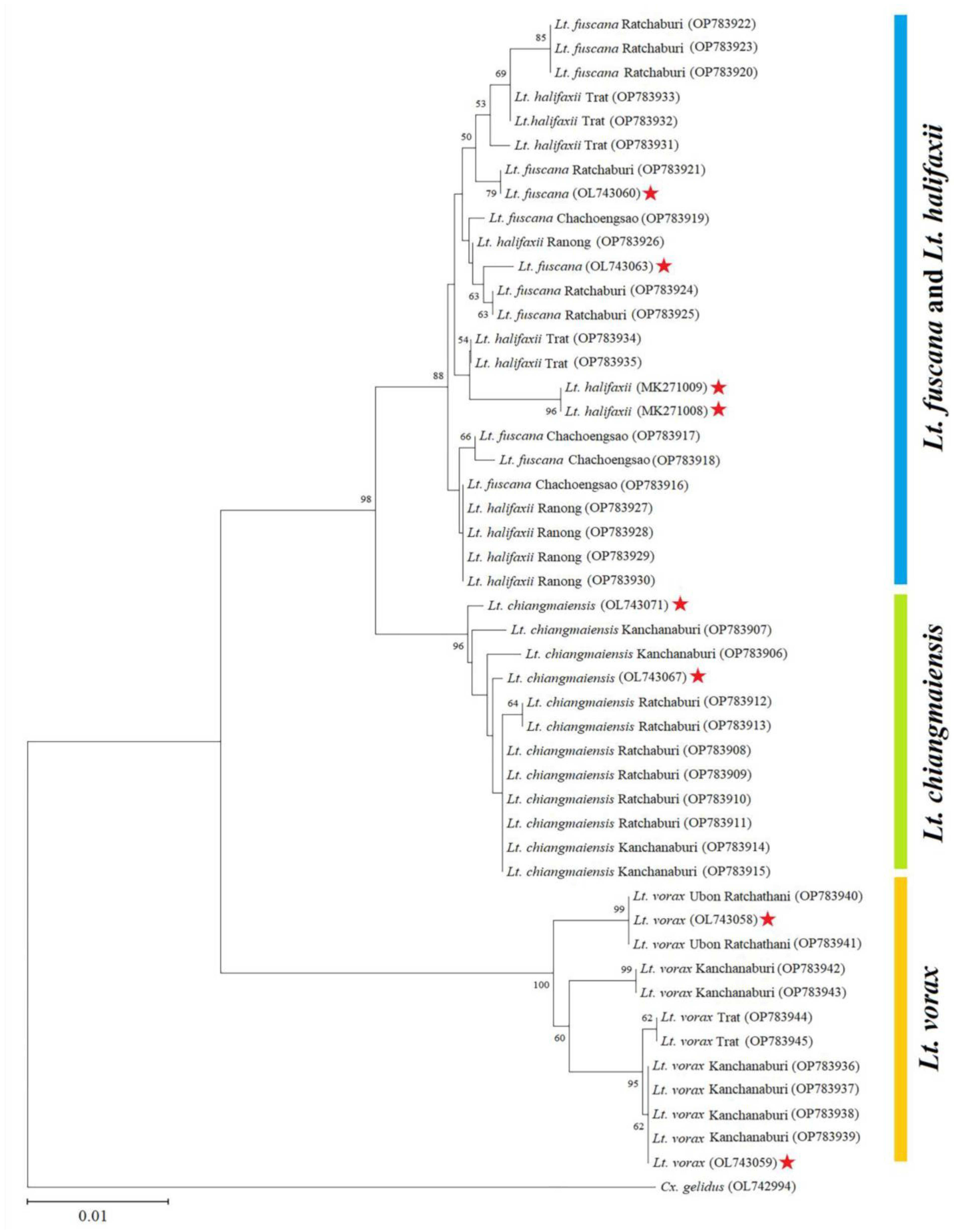 Insects 14 00078 g008 Insects 14 00078 g008