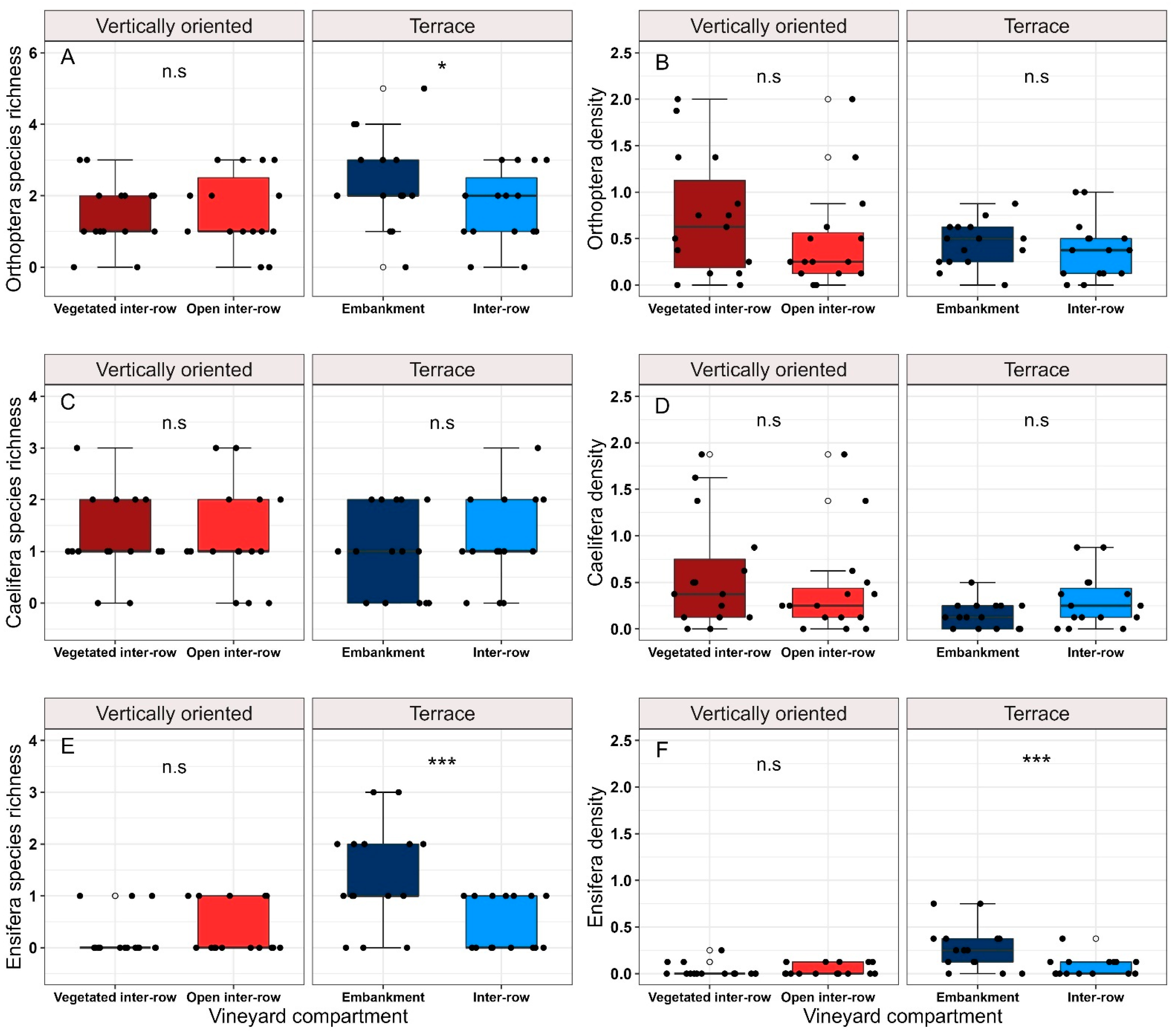 Insects 14 00083 g004 Insects 14 00083 g004