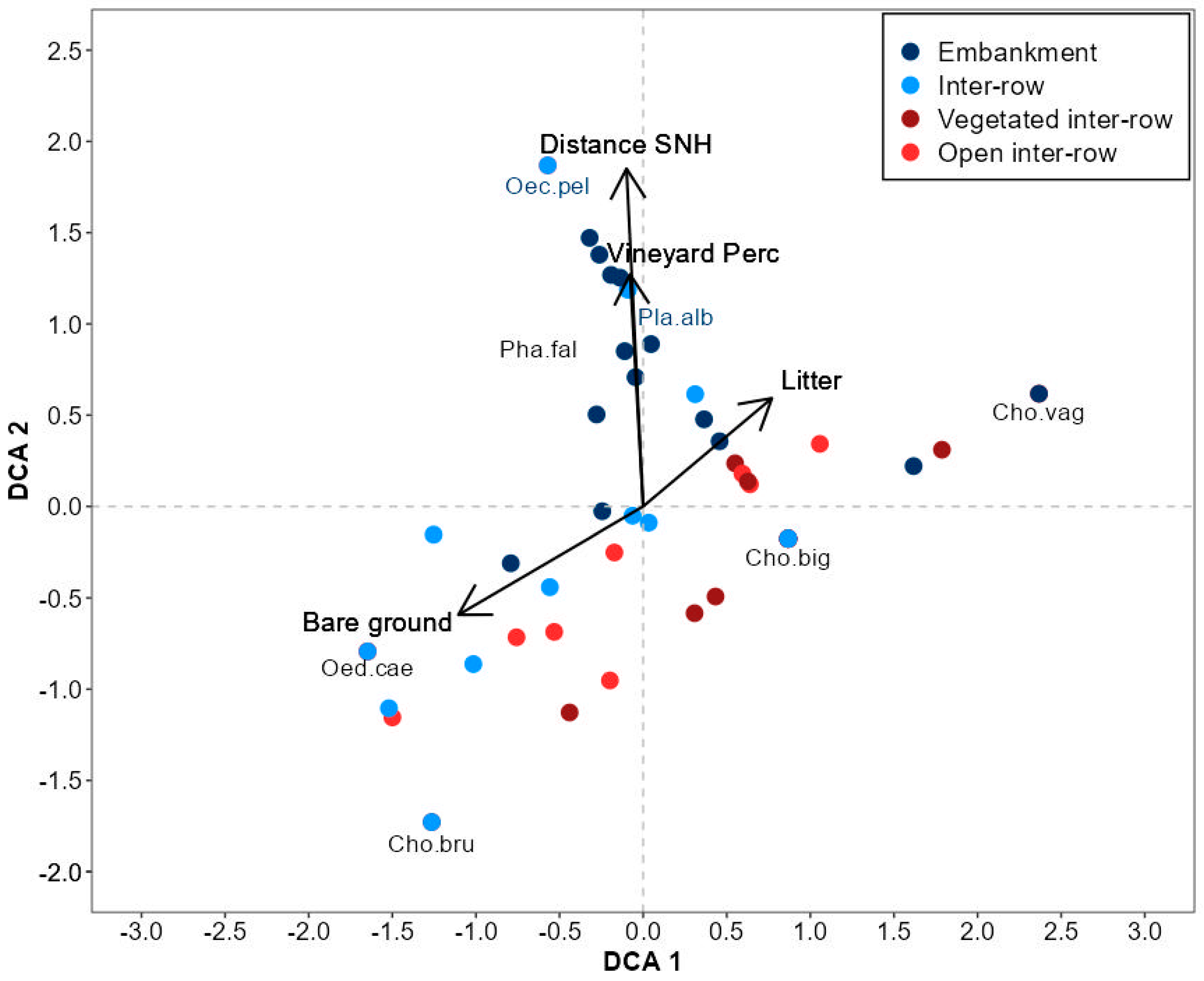 Insects 14 00083 g006 Insects 14 00083 g006