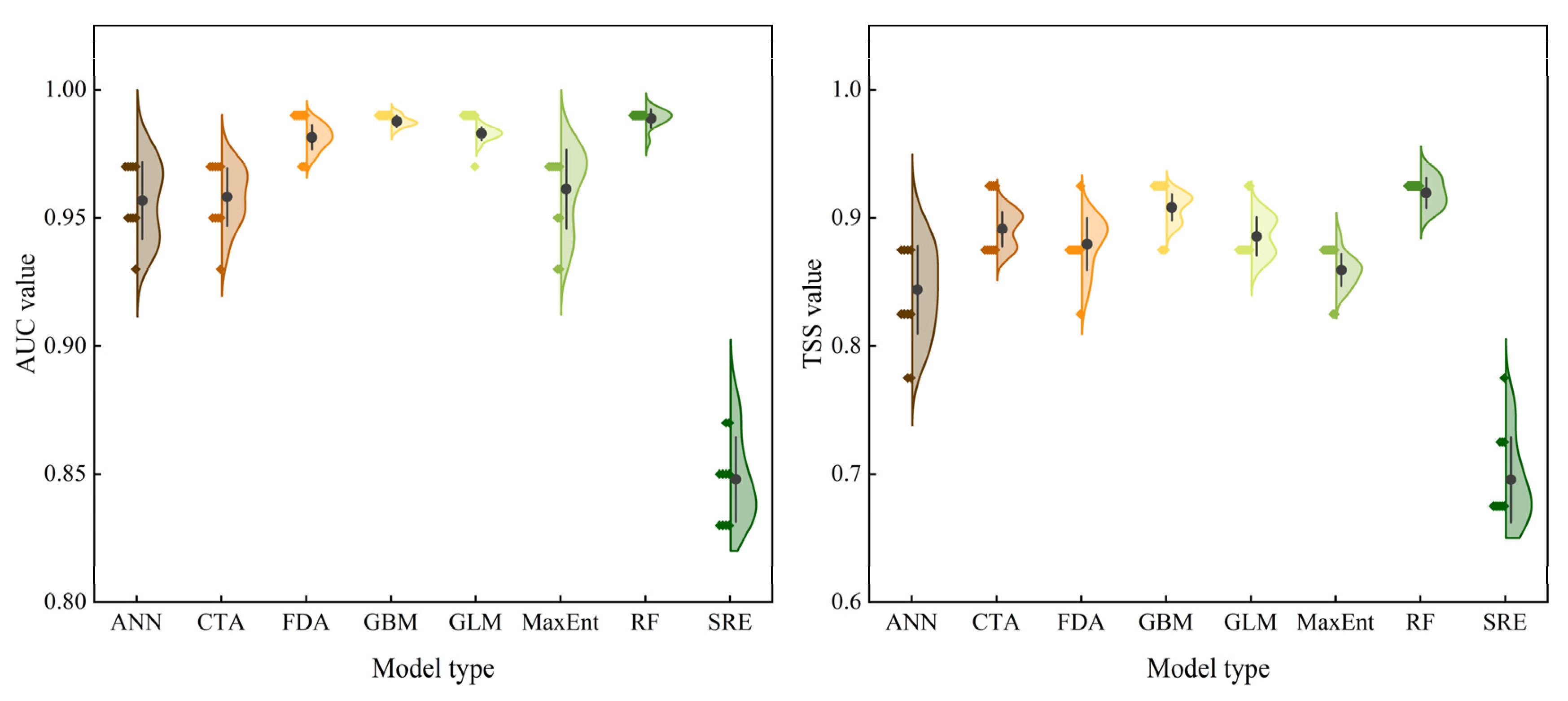 Insects 14 00084 g002