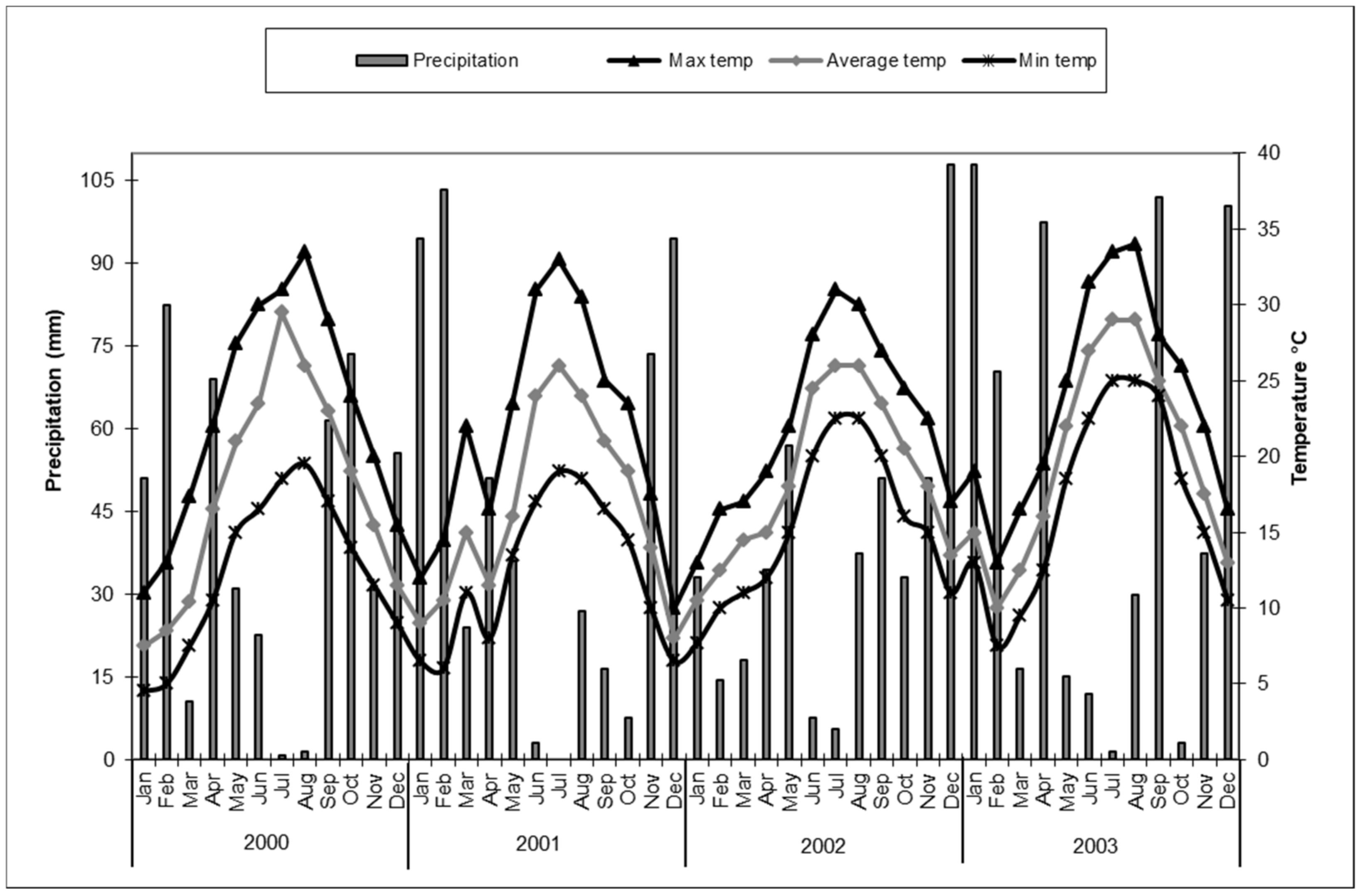 Insects 14 00090 g001