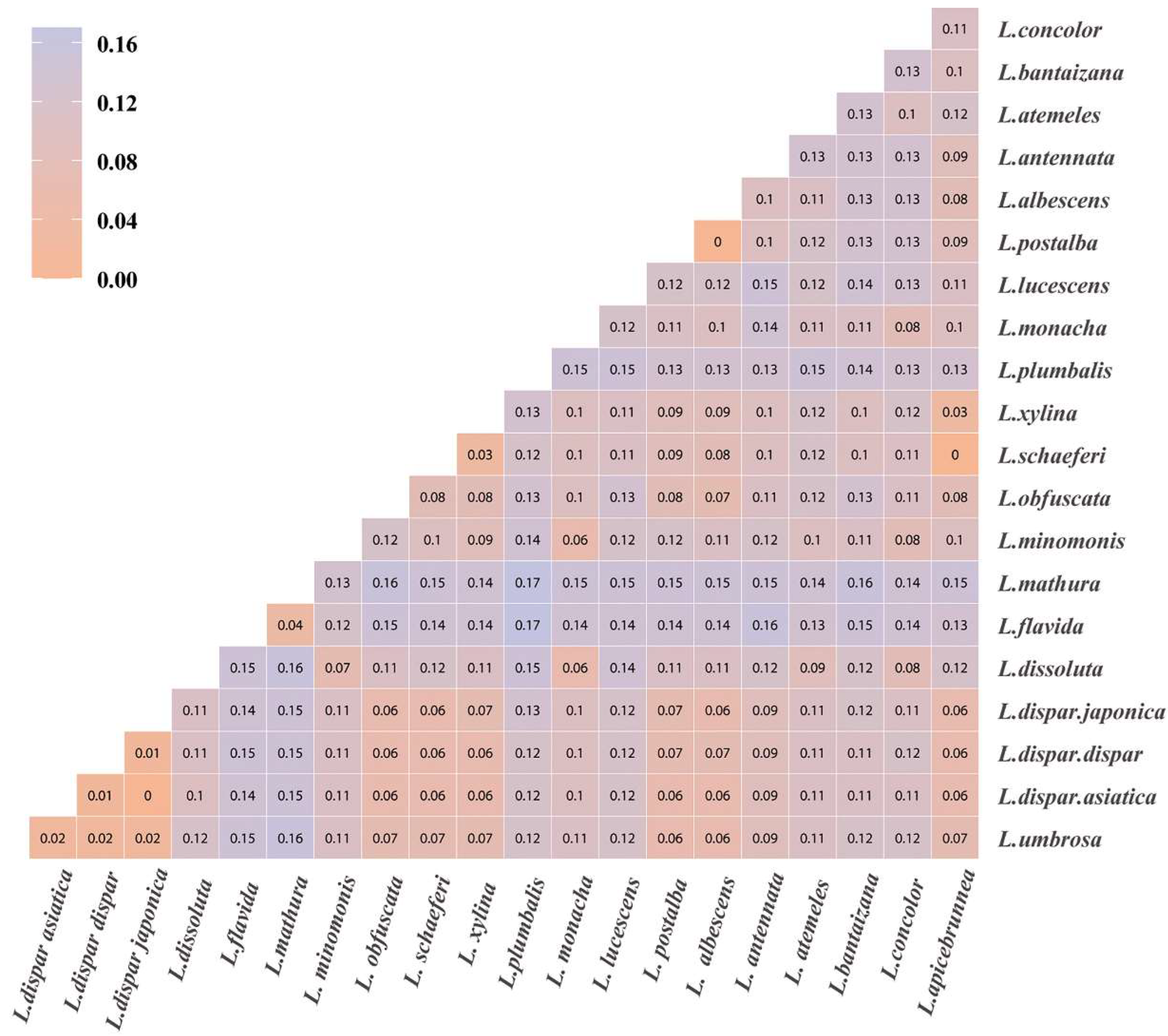 Insects 14 00094 g005 Insects 14 00094 g005