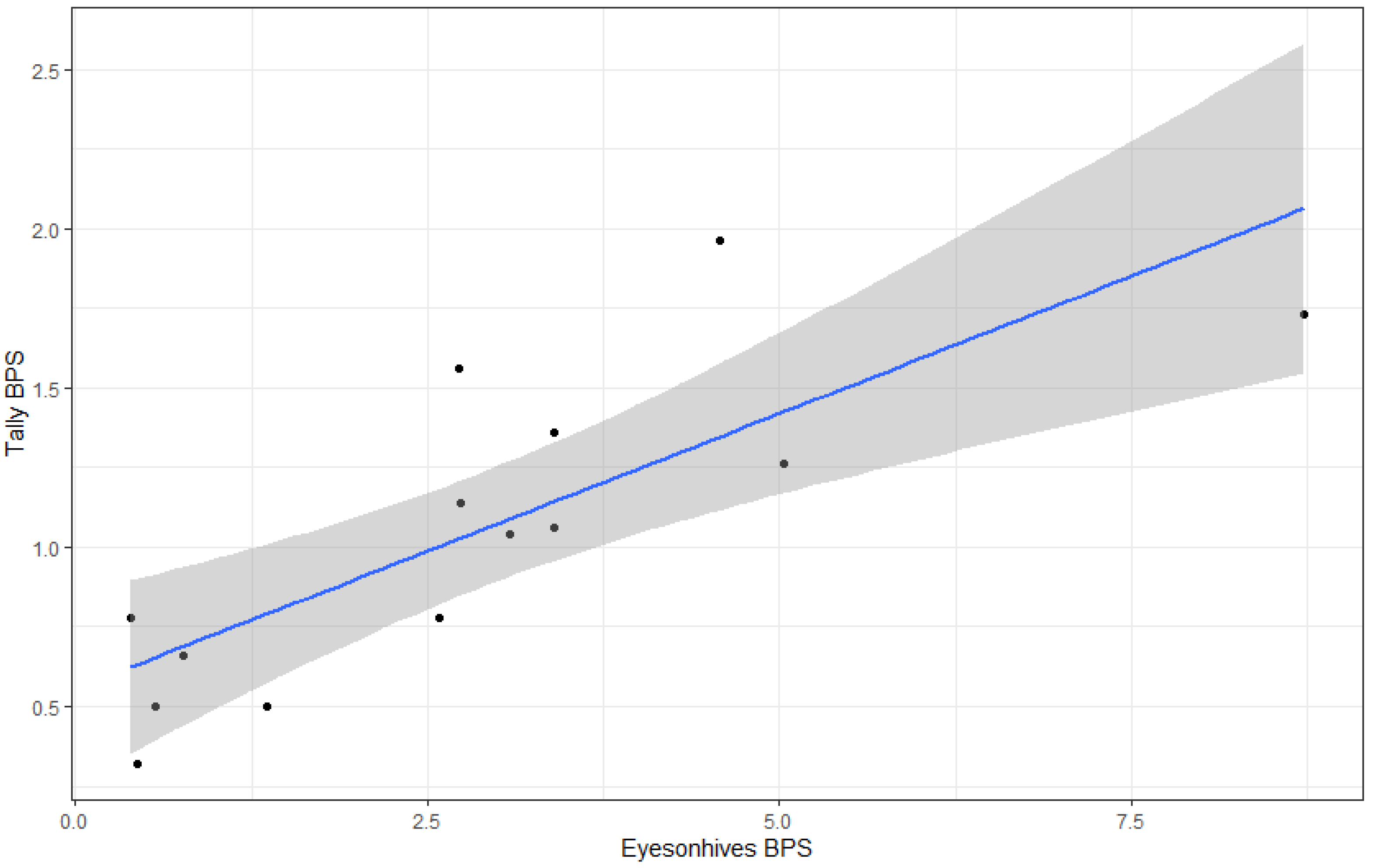 Insects 14 00095 g002
