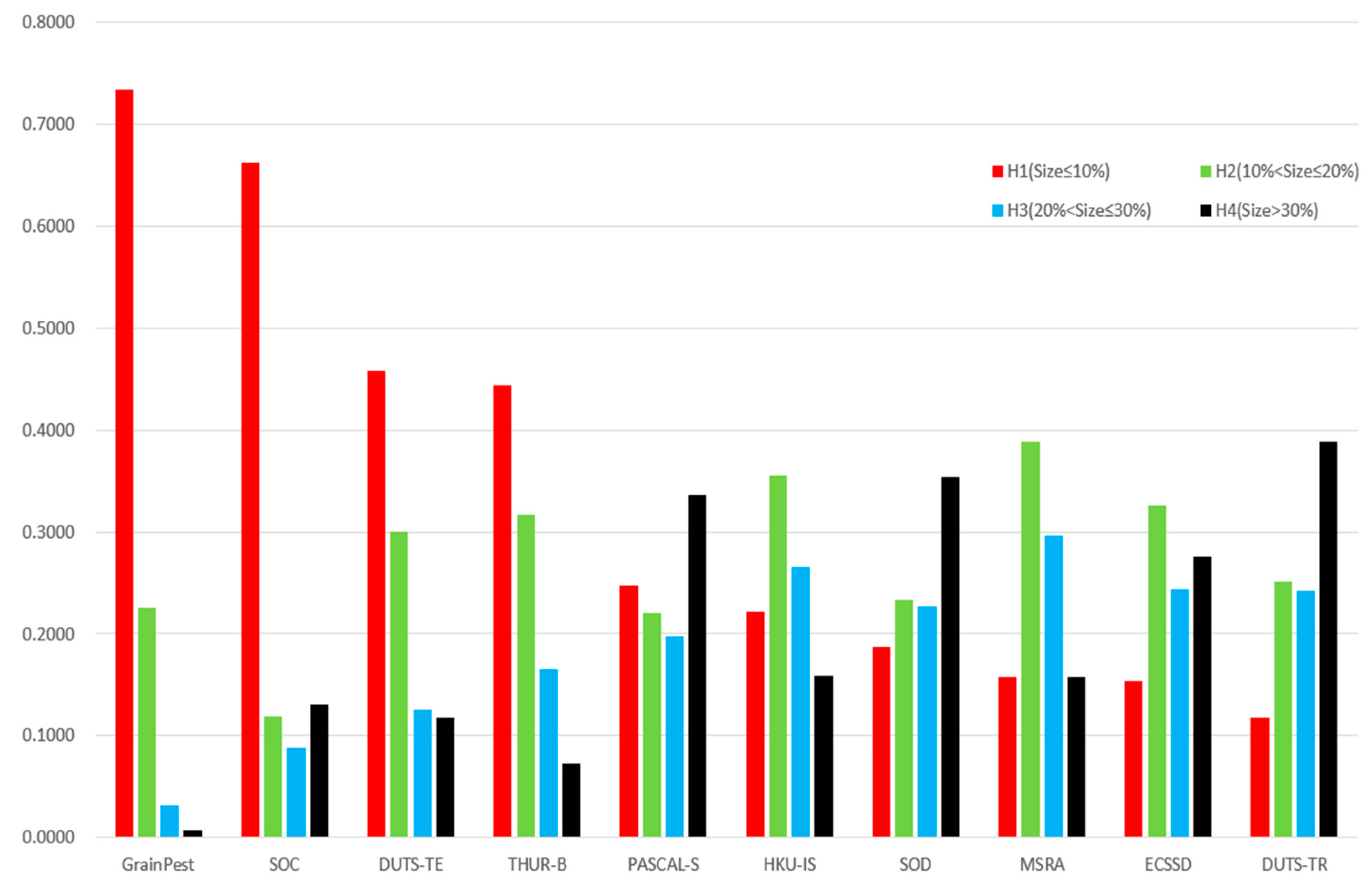 Insects 14 00099 g001 550