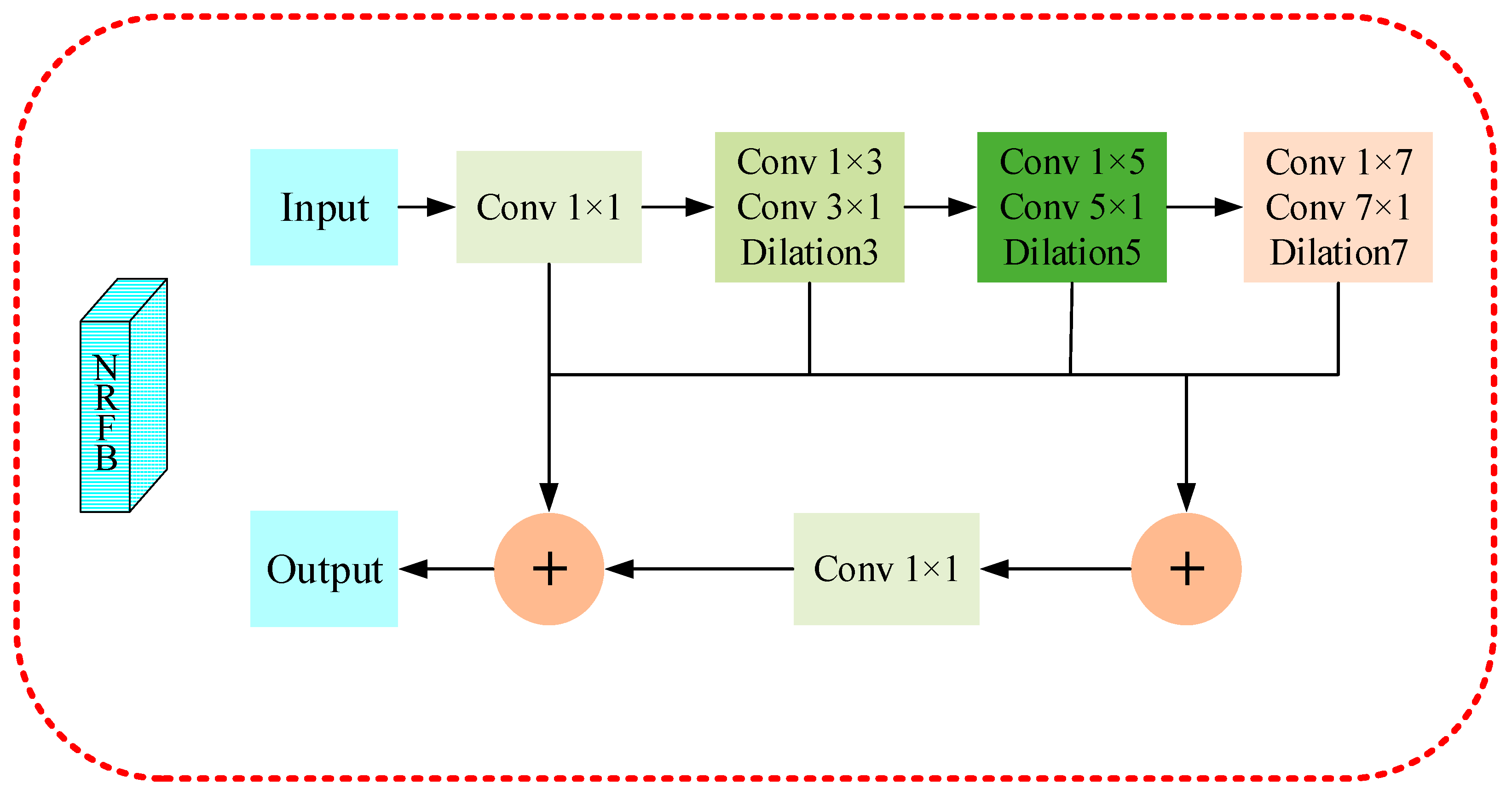 Insects 14 00099 g004 550