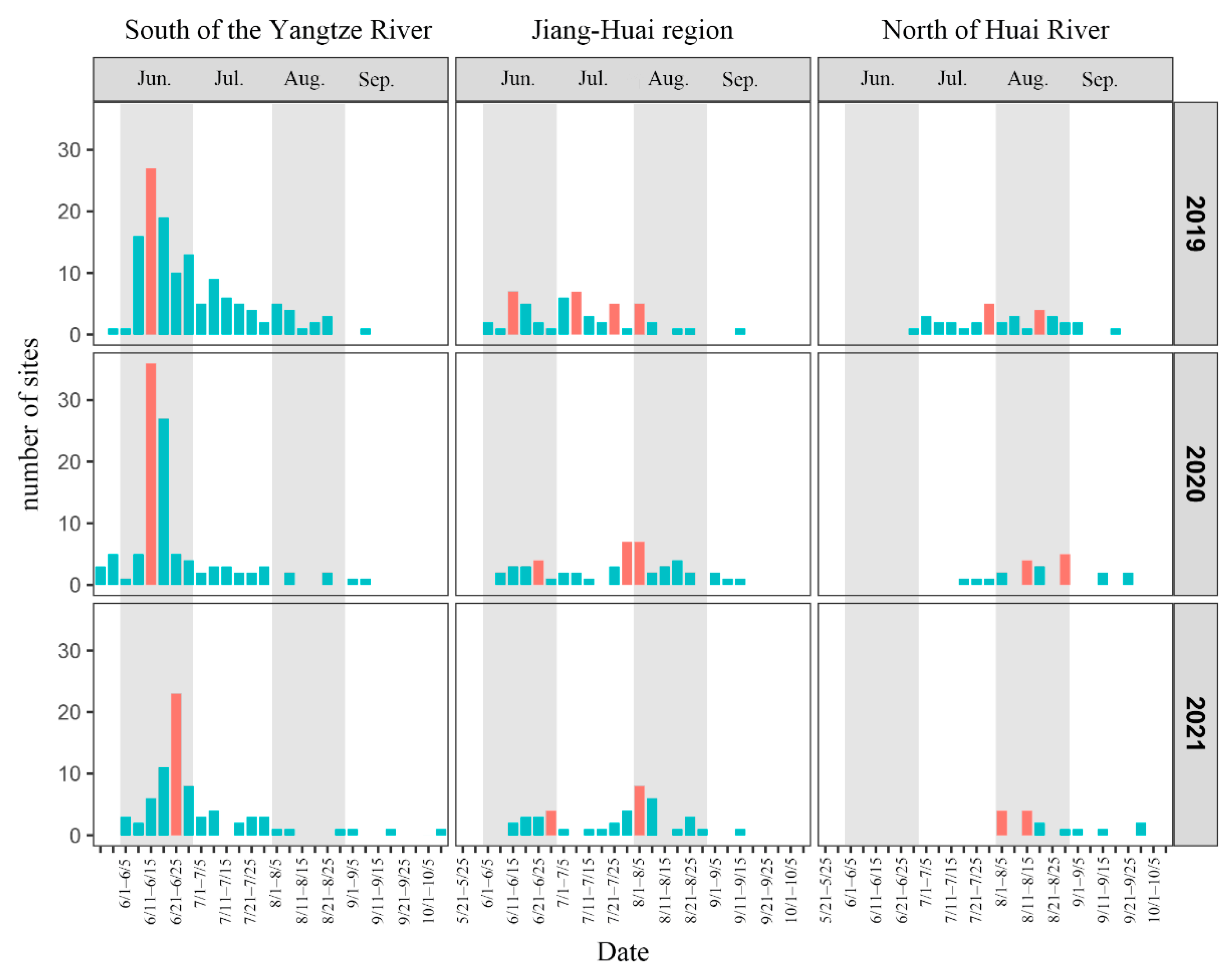 Insects 14 00127 g004