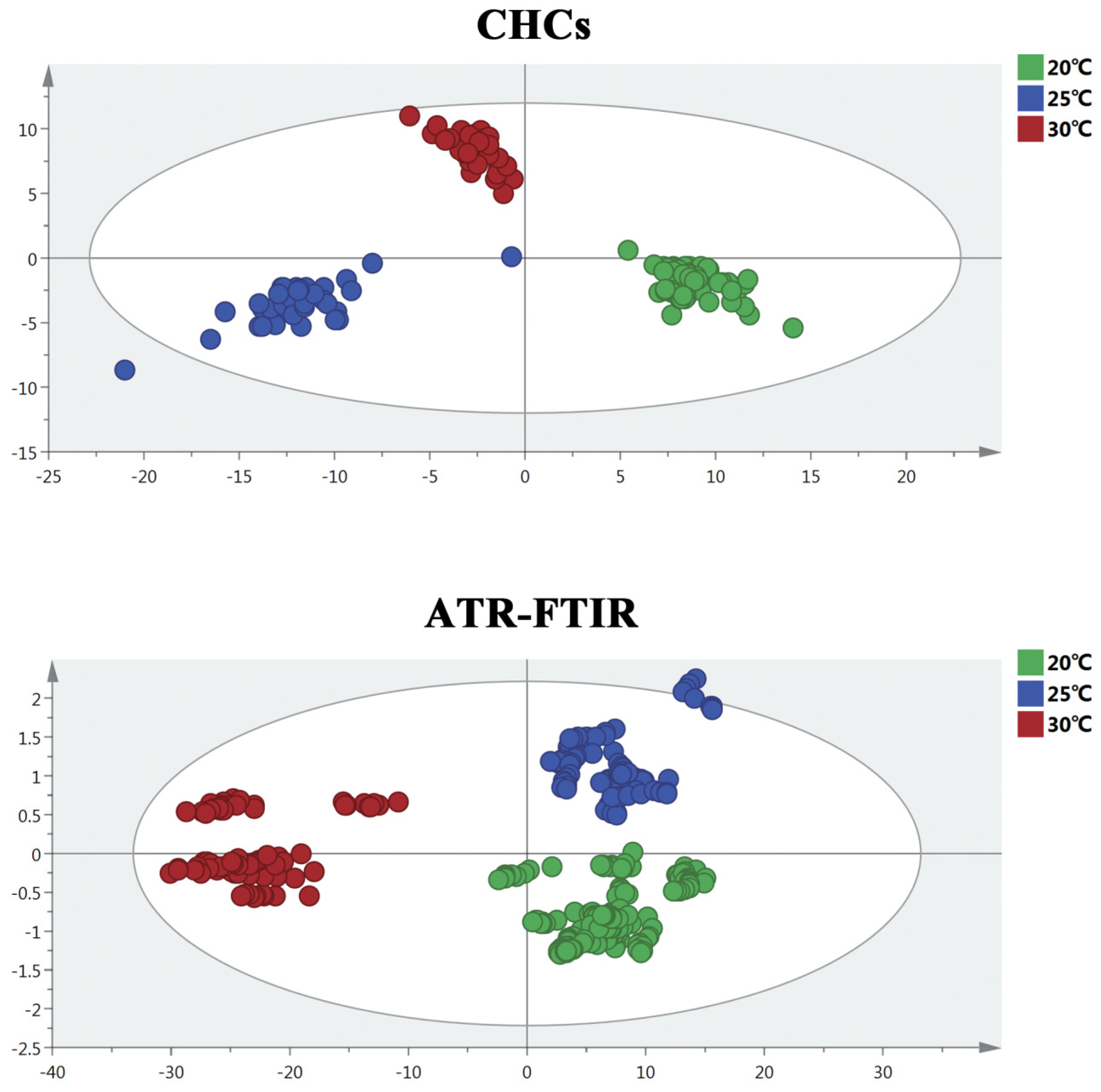 Insects 14 00143 g002