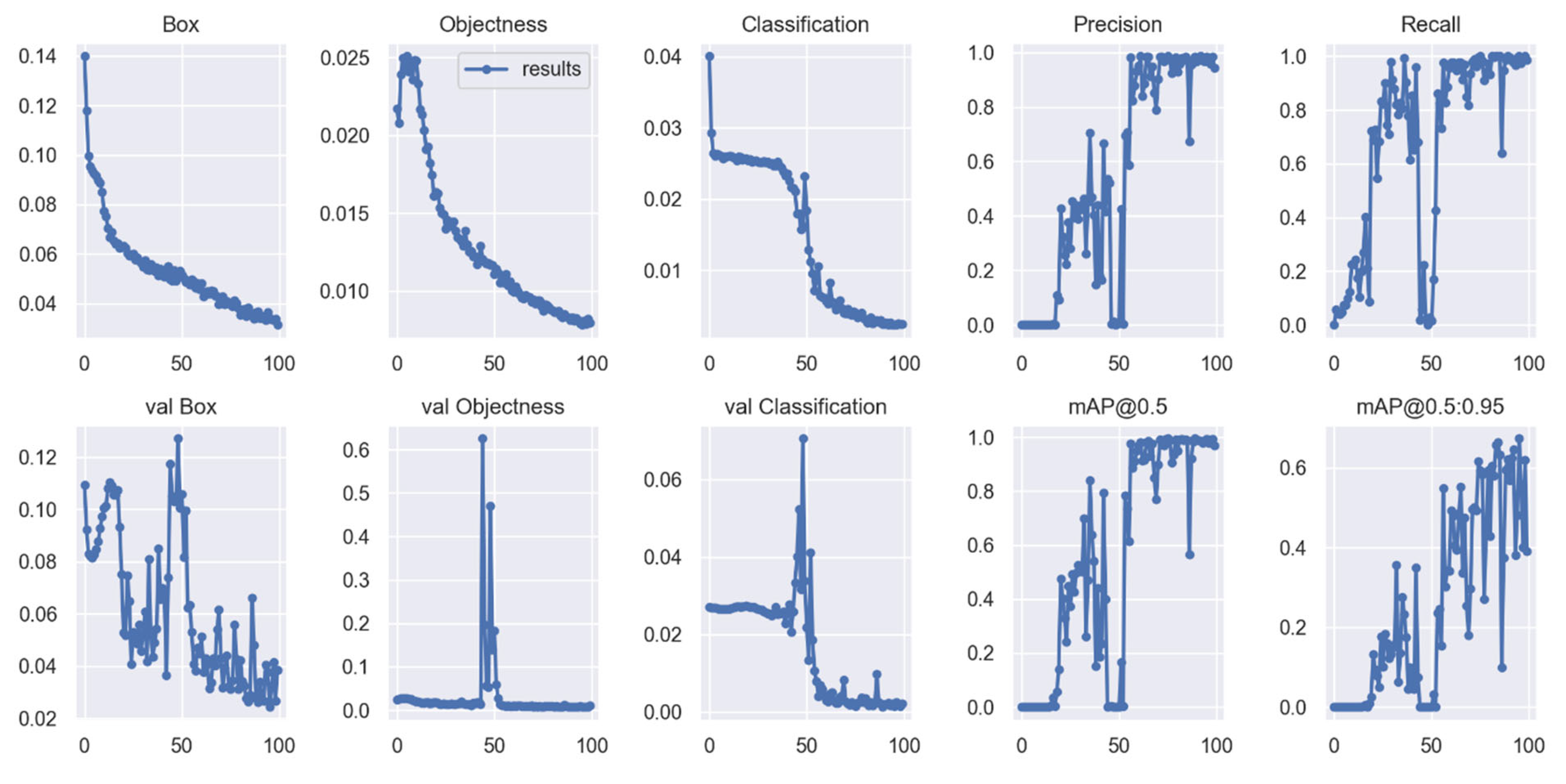 Insects 14 00148 g006 Insects 14 00148 g006