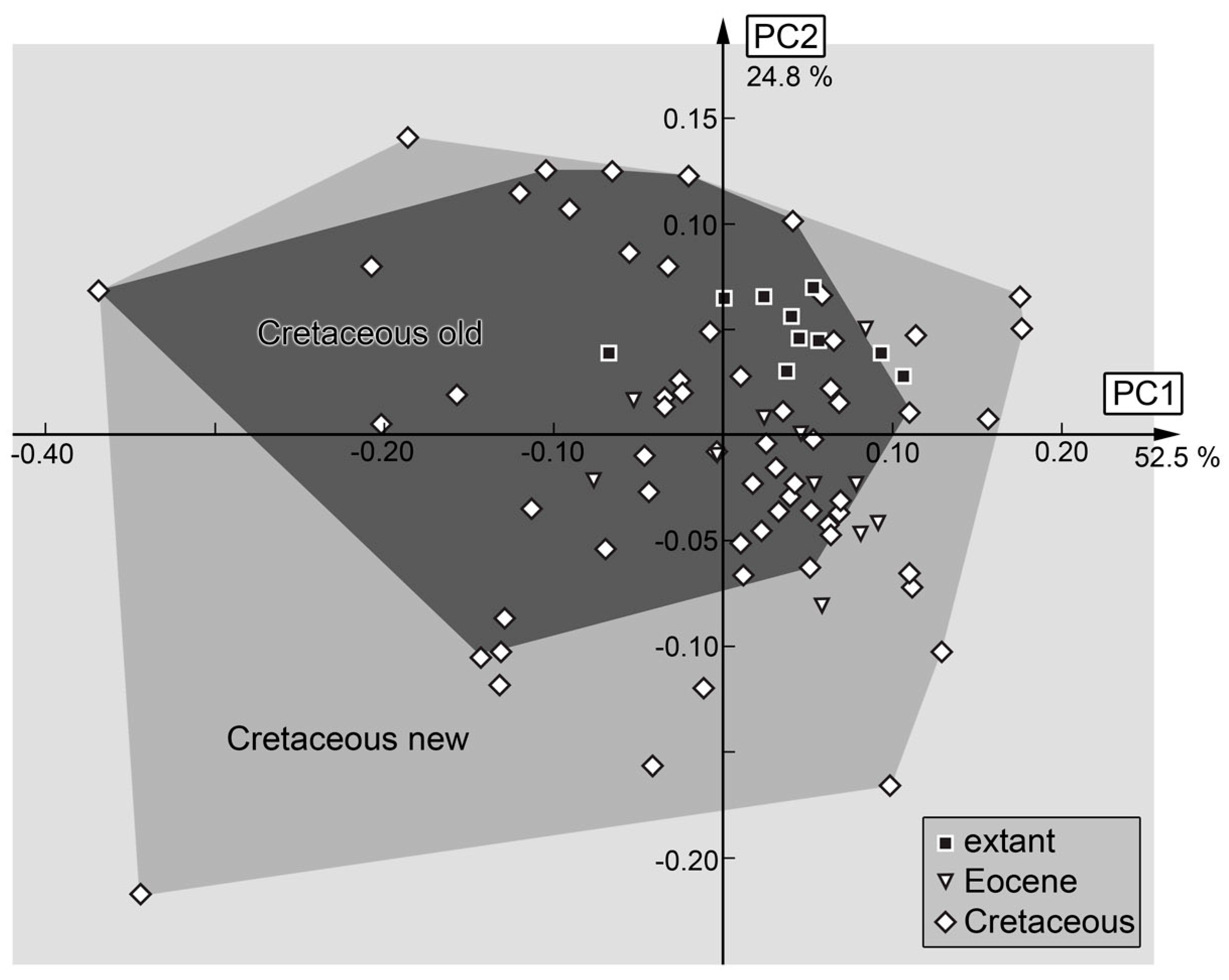 Insects 14 00170 g032
