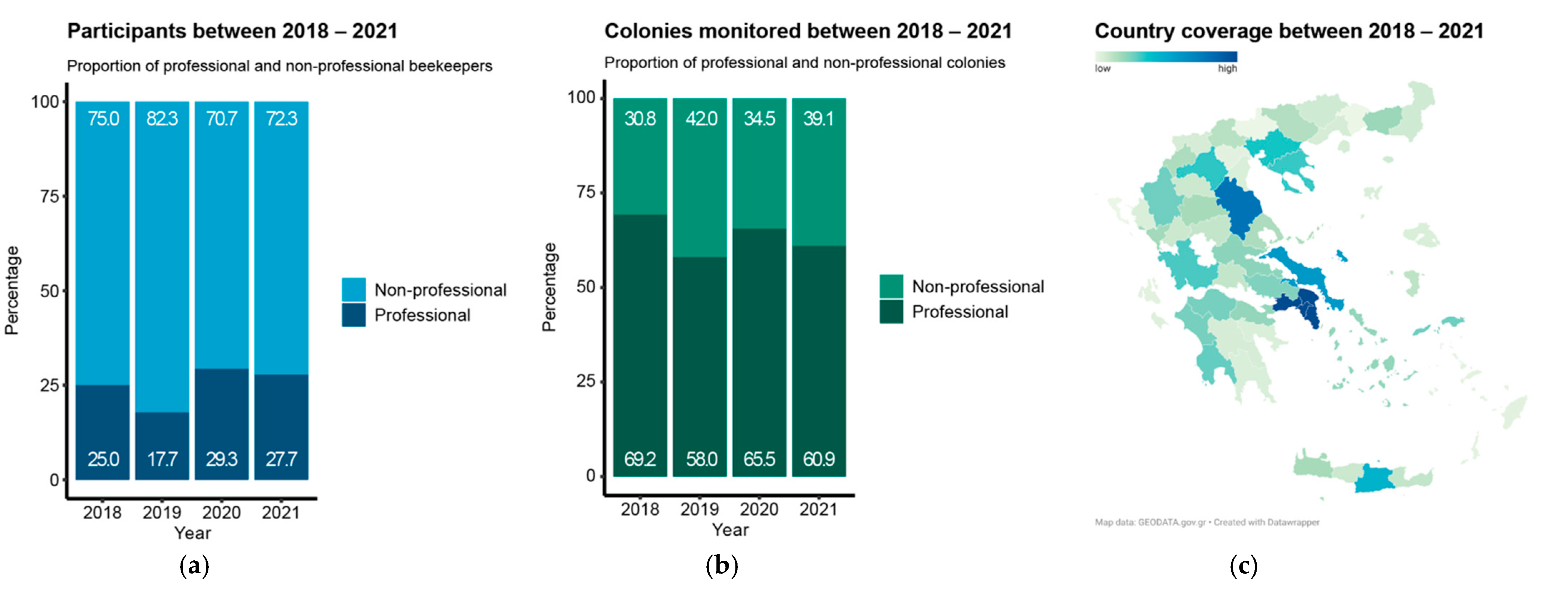 Insects 14 00193 g001 Insects 14 00193 g001