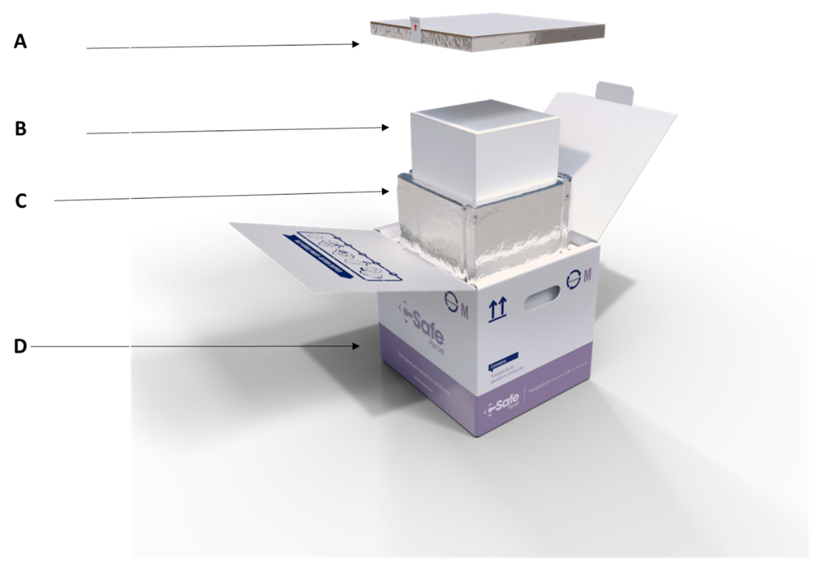 Insects 14 00207 g001