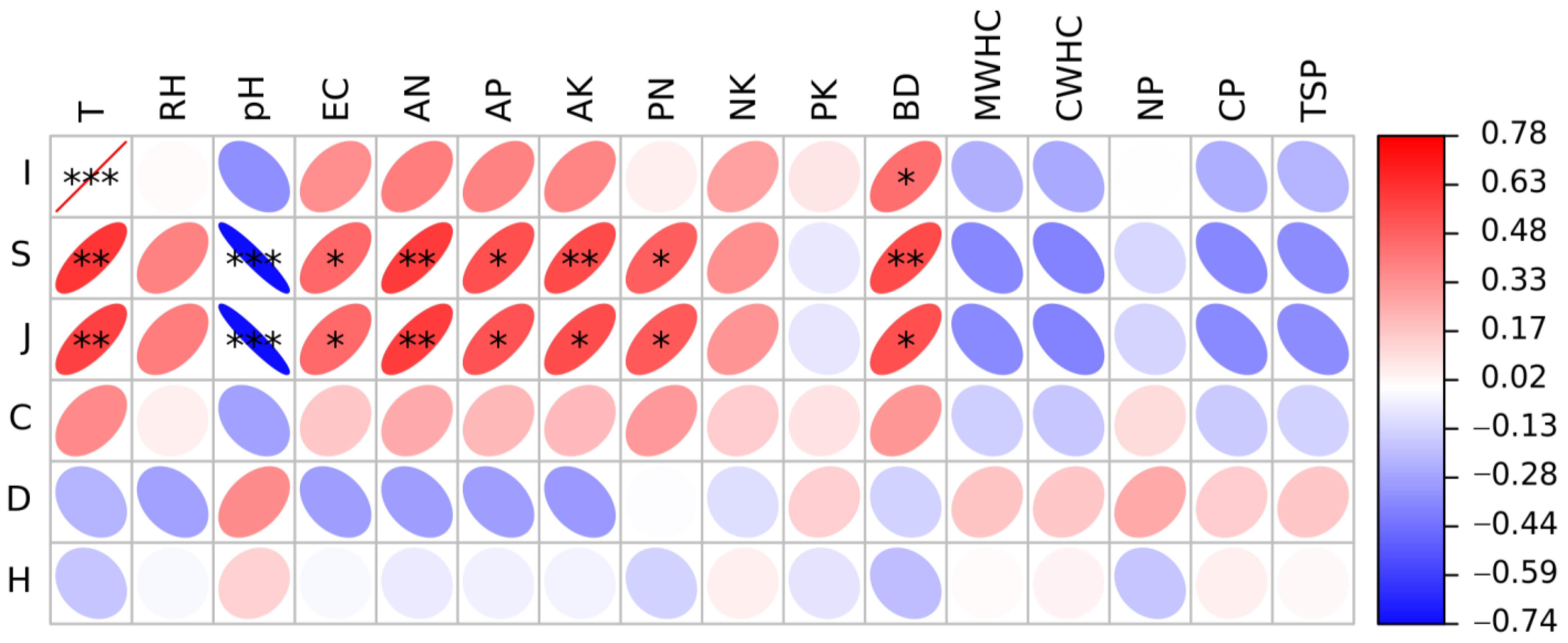 Insects 14 00224 g007