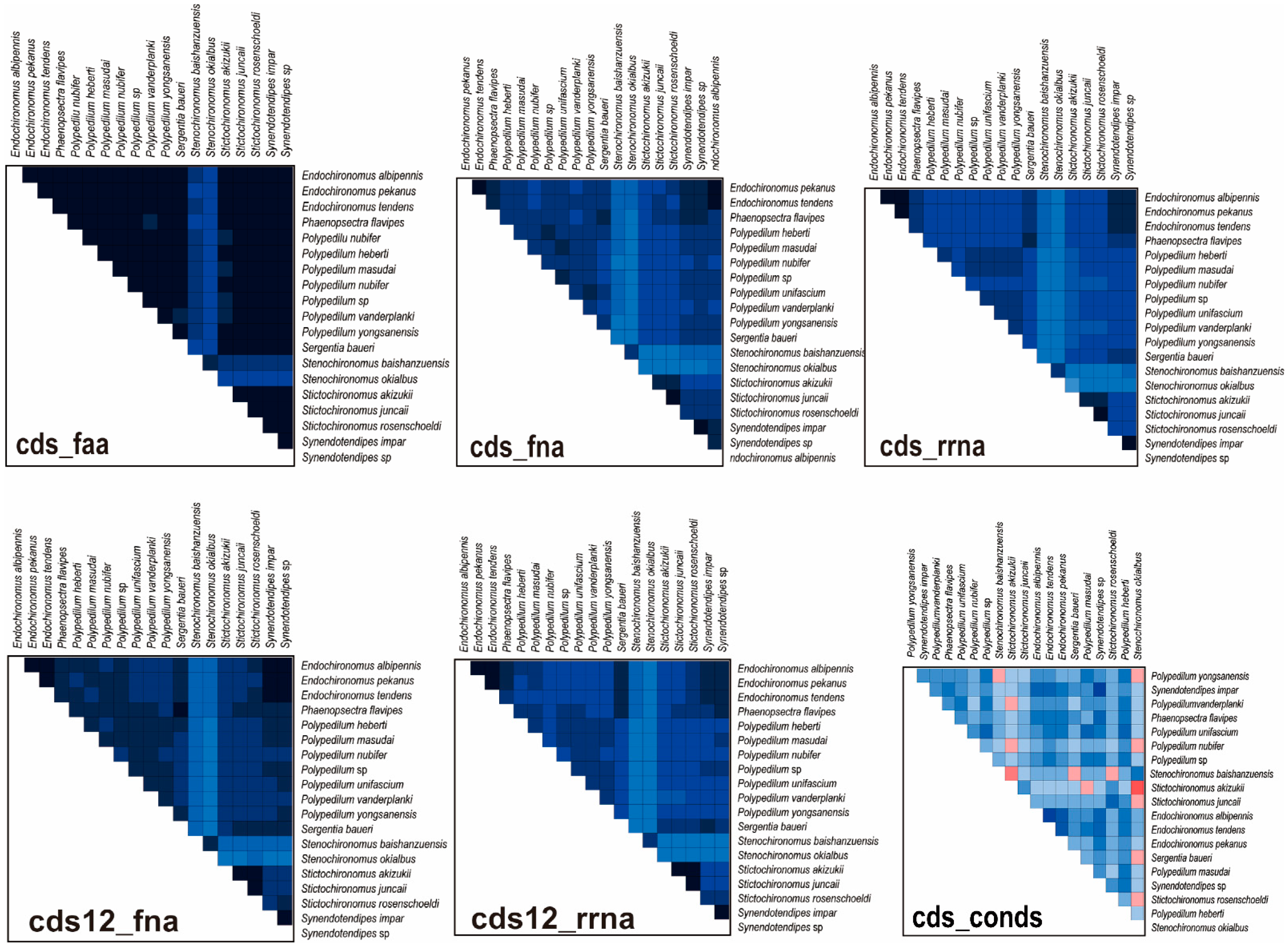 Insects 14 00238 g004