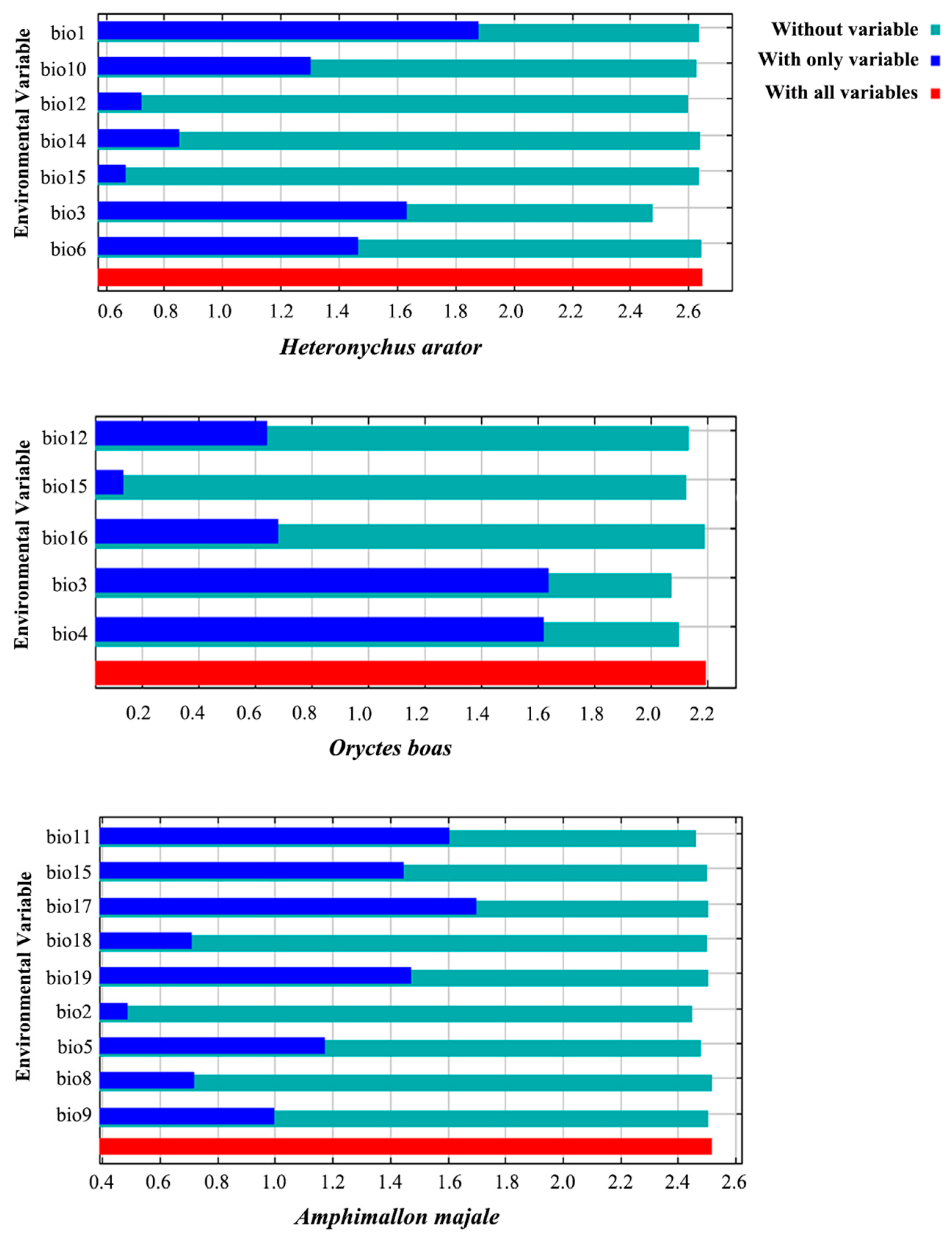 Insects 14 00239 g002