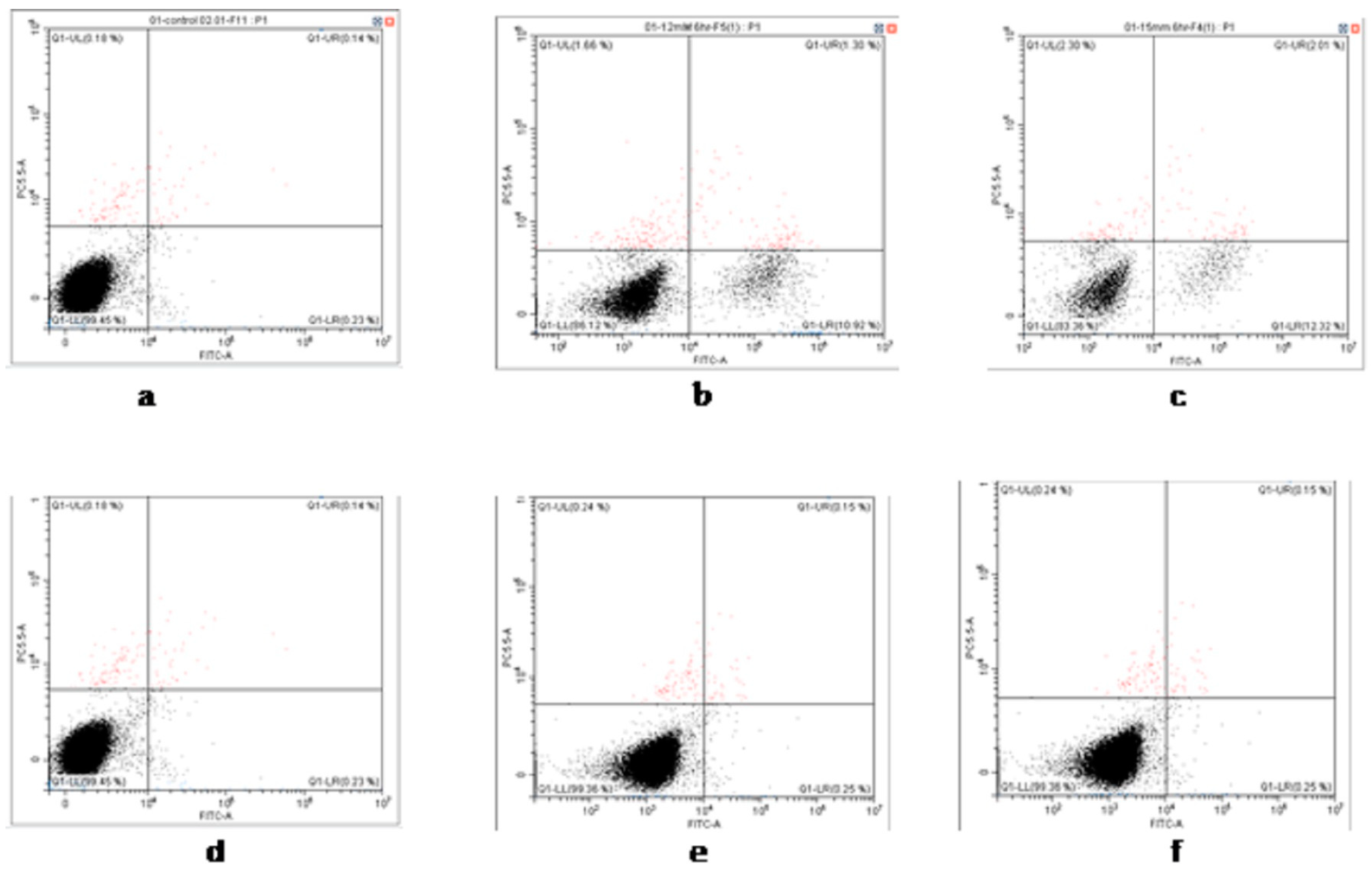 Insects 14 00241 g005 Insects 14 00241 g005