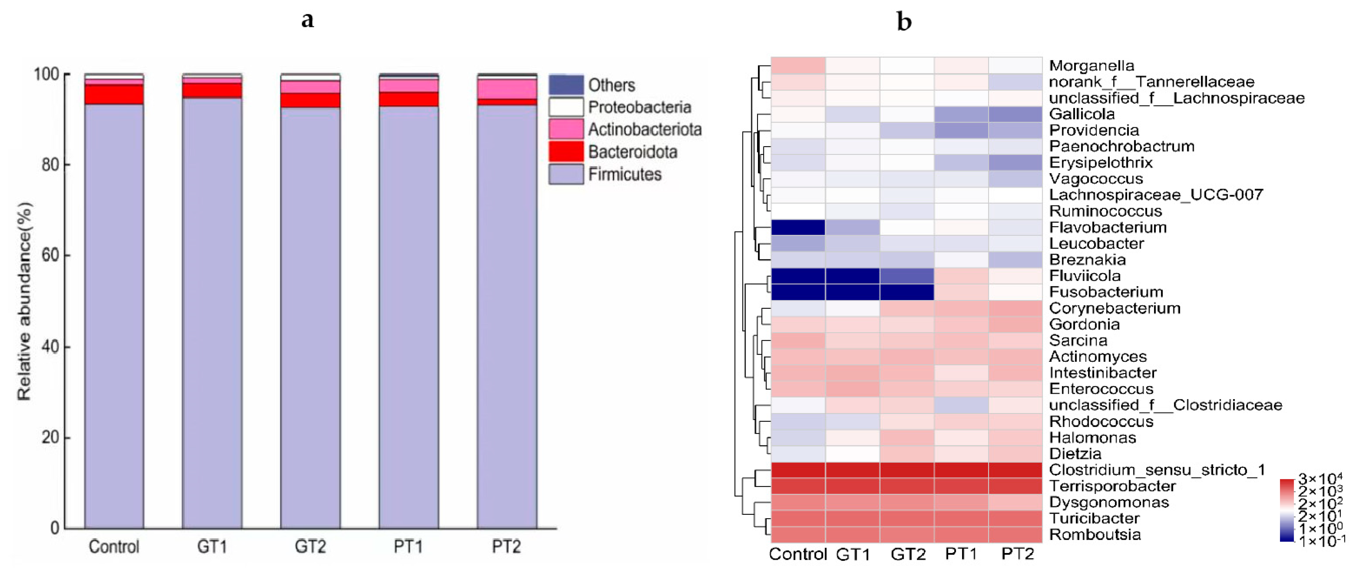 Insects 14 00250 g003 Insects 14 00250 g003