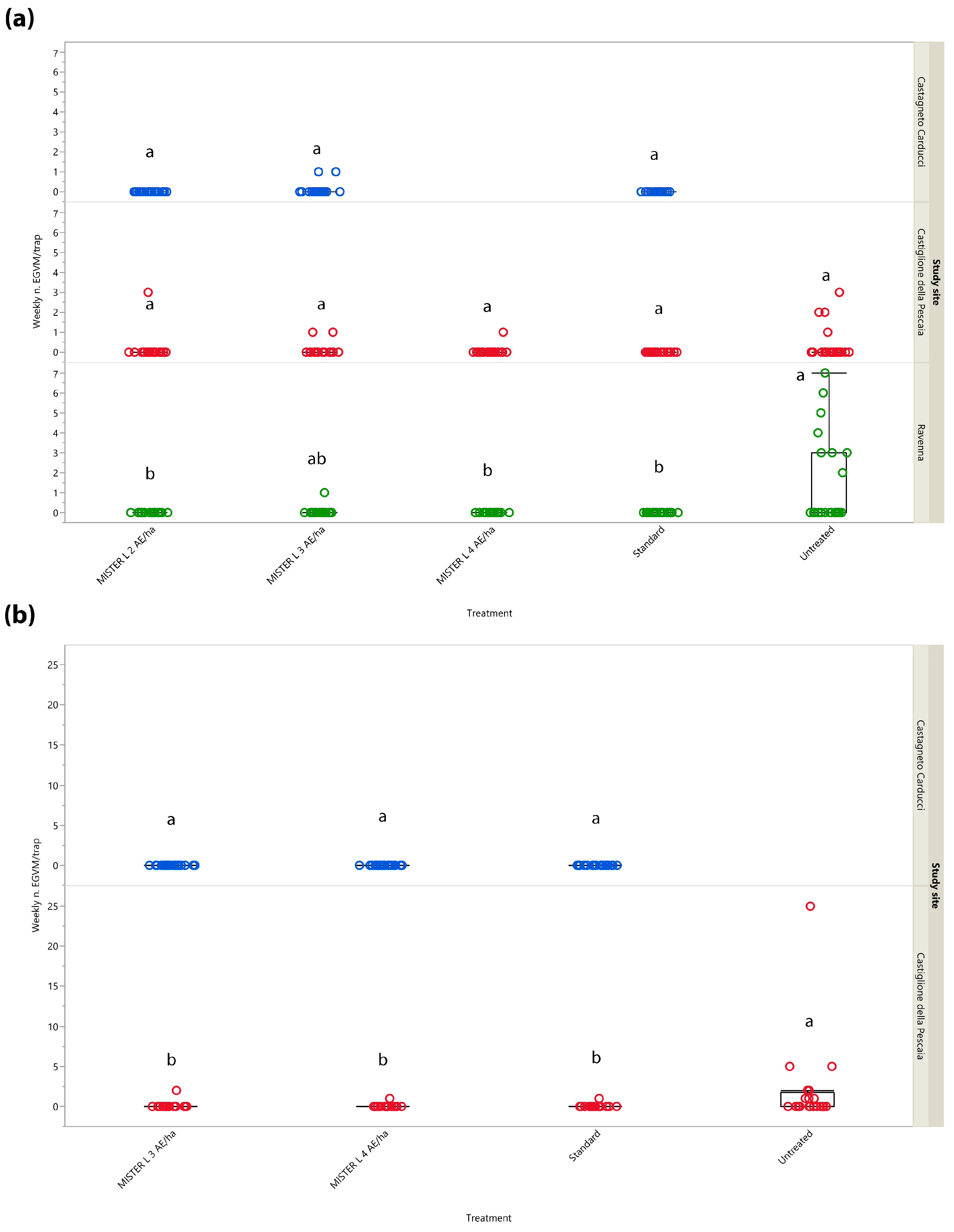 Insects 14 00270 g001