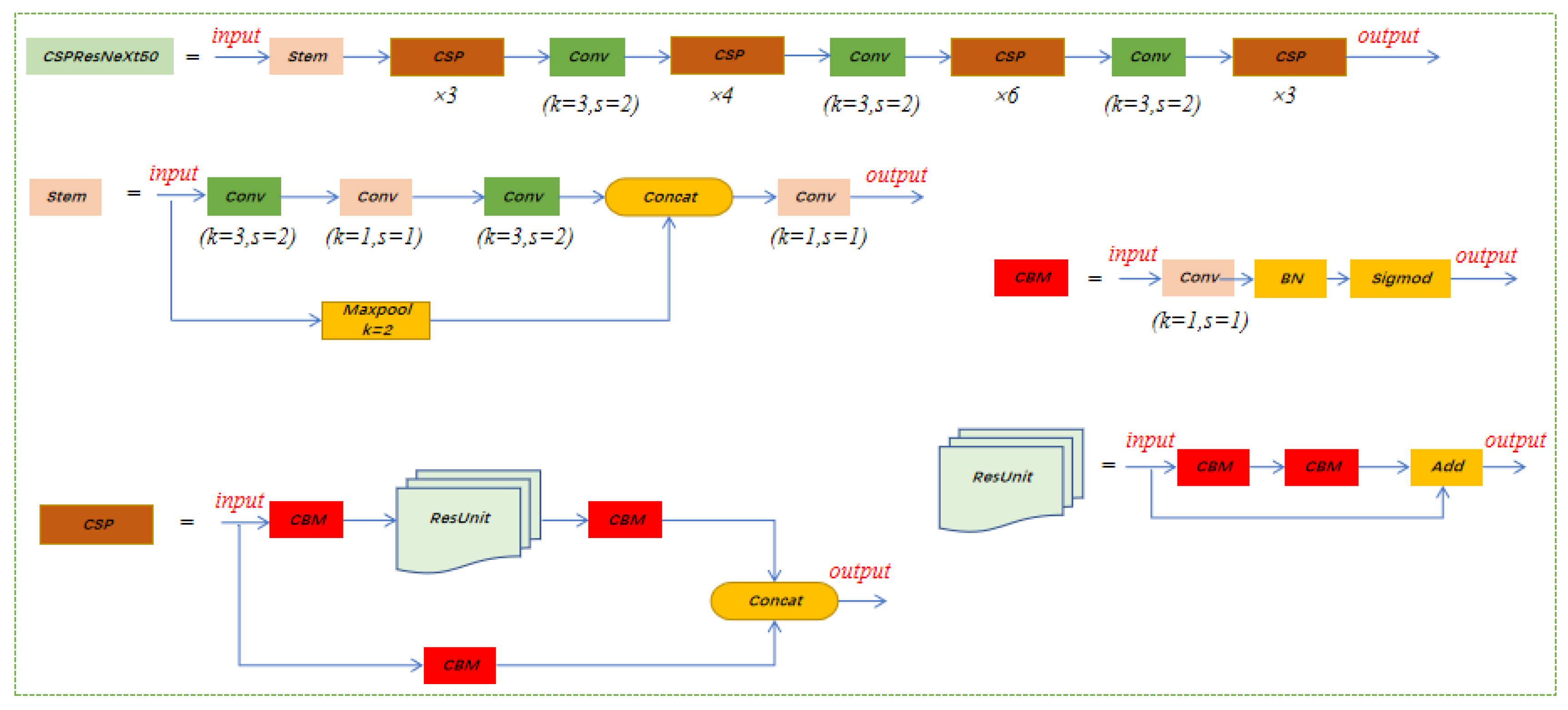 Insects 14 00278 g003 Insects 14 00278 g003