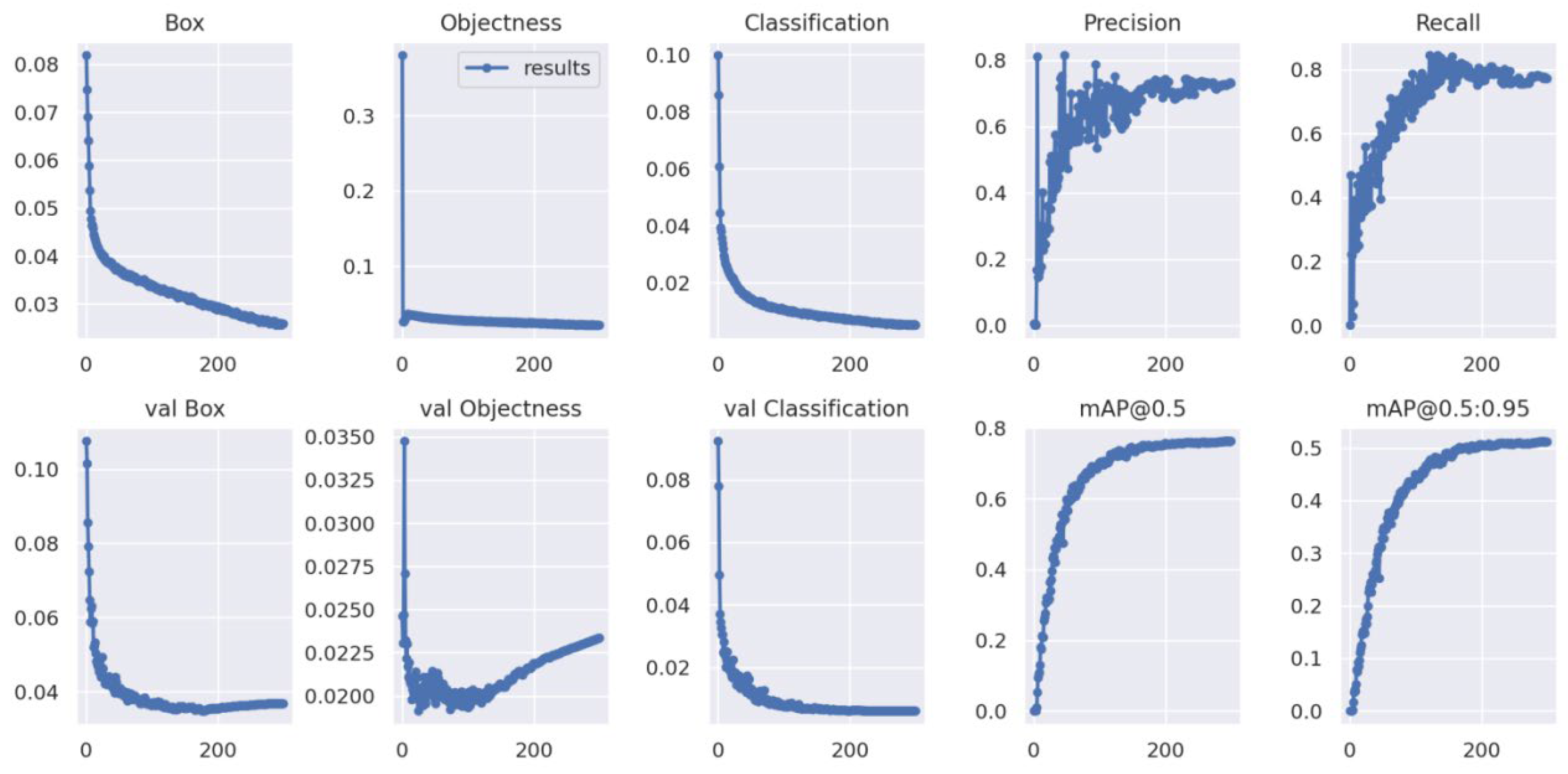 Insects 14 00278 g006 Insects 14 00278 g006
