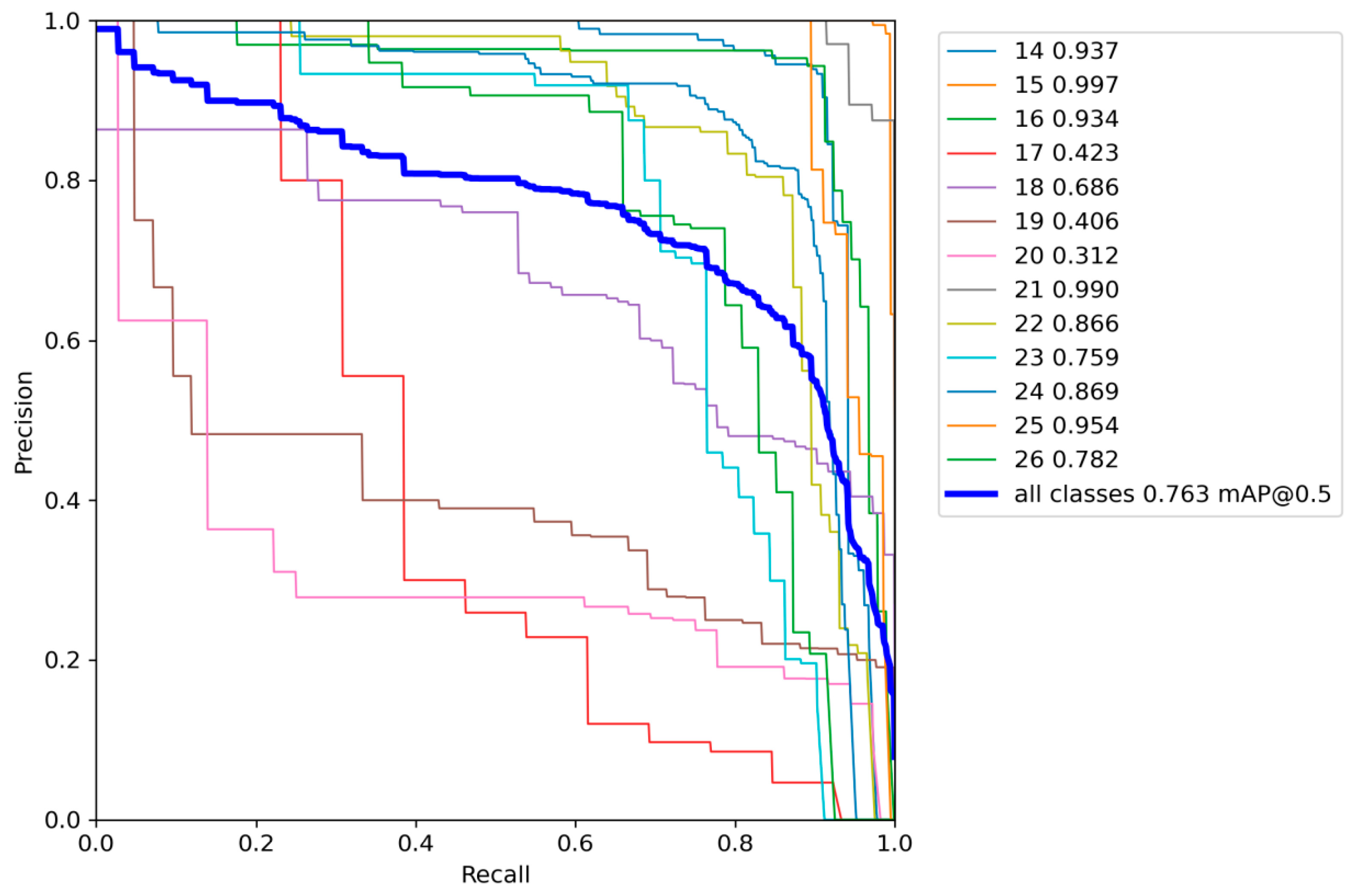Insects 14 00278 g007 Insects 14 00278 g007