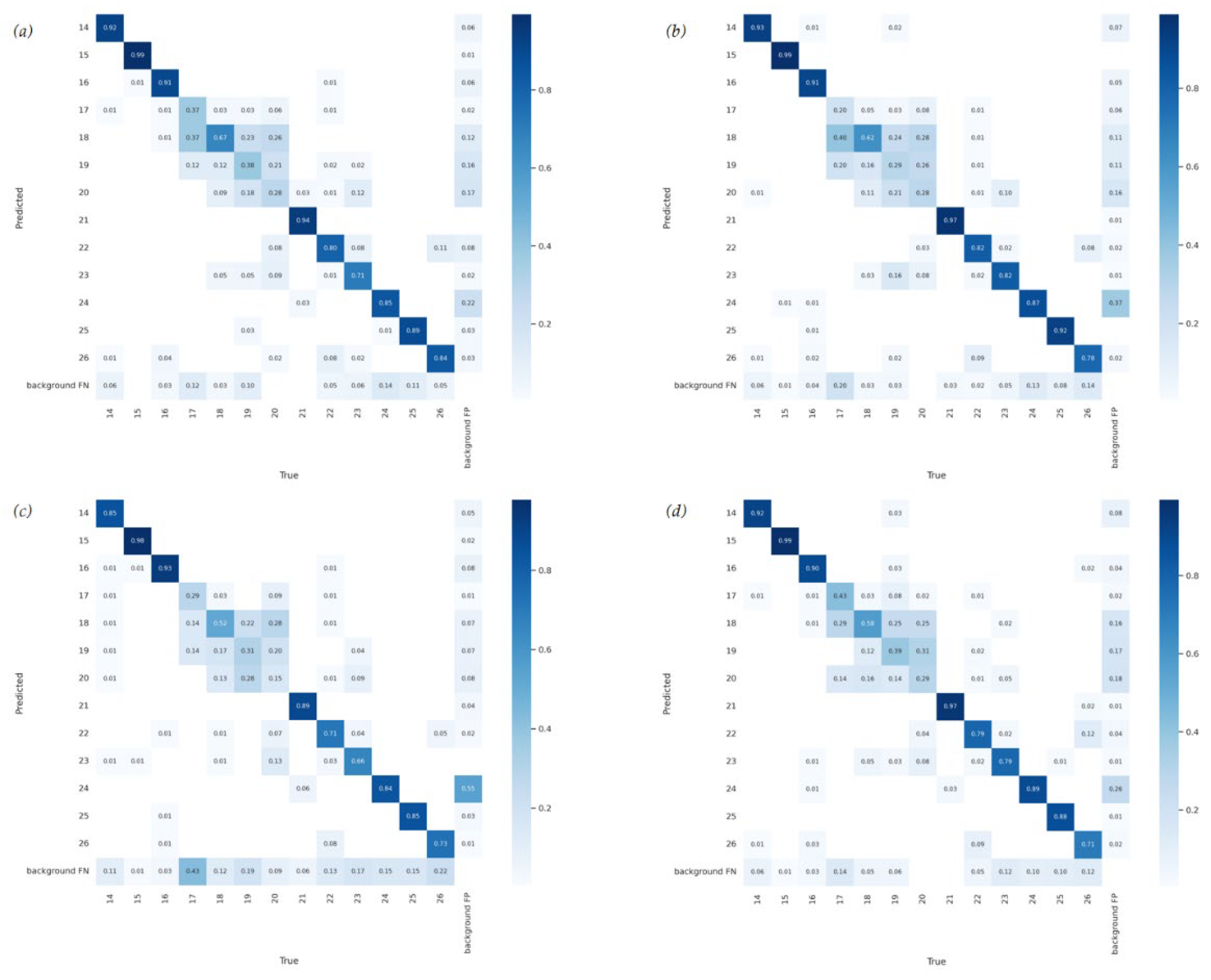 Insects 14 00278 g008 Insects 14 00278 g008