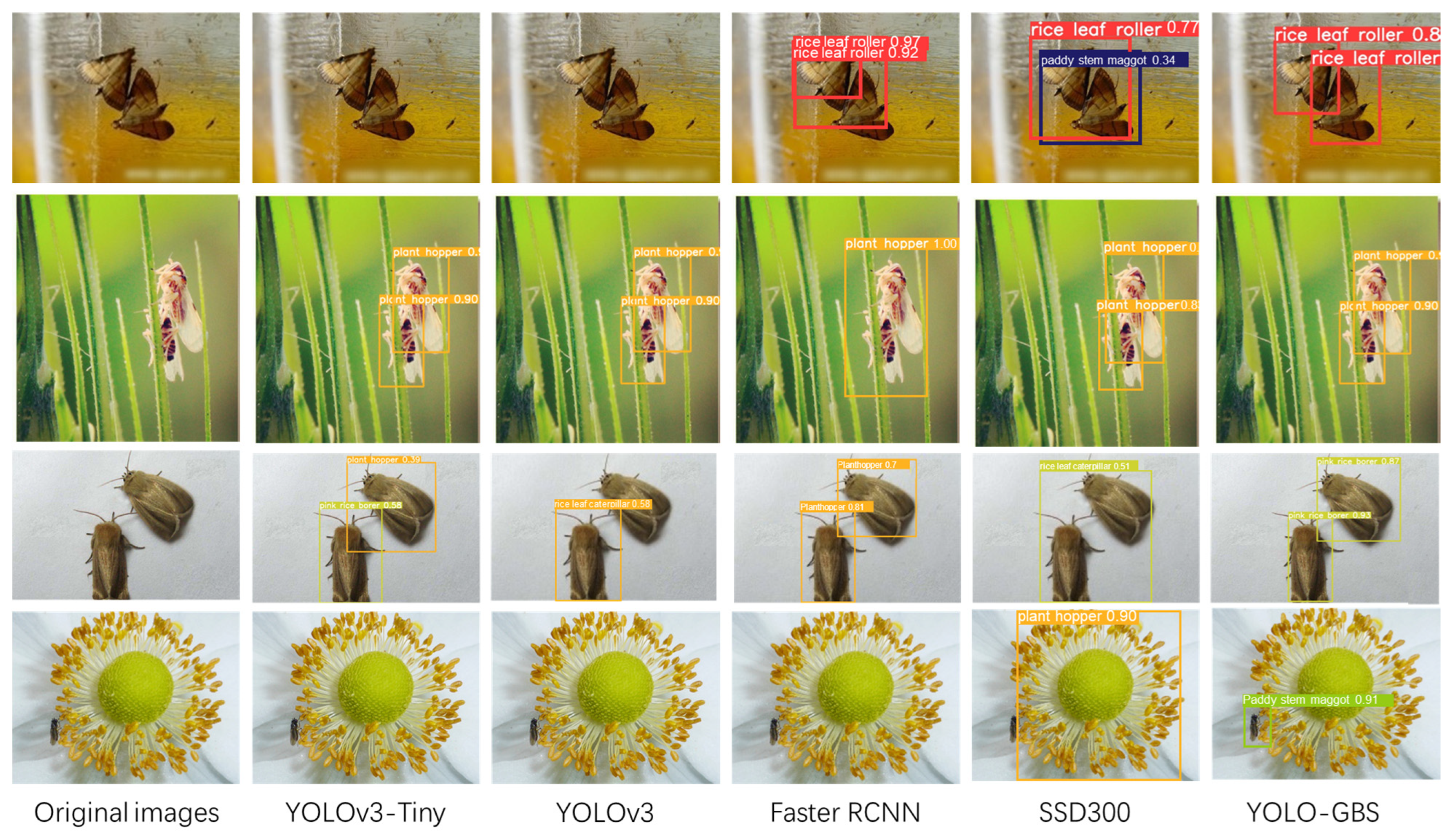 Insects 14 00280 g009 Insects 14 00280 g009