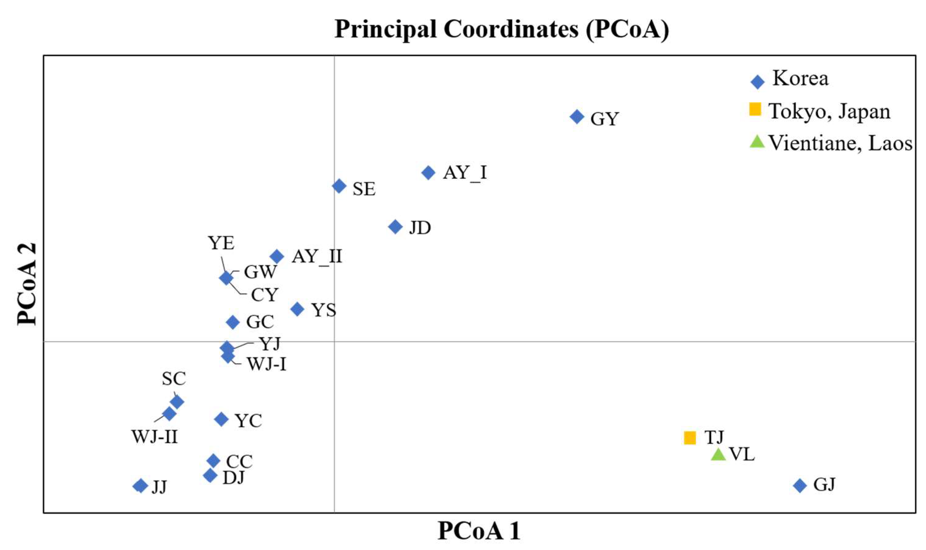 Insects 14 00297 g002 Insects 14 00297 g002