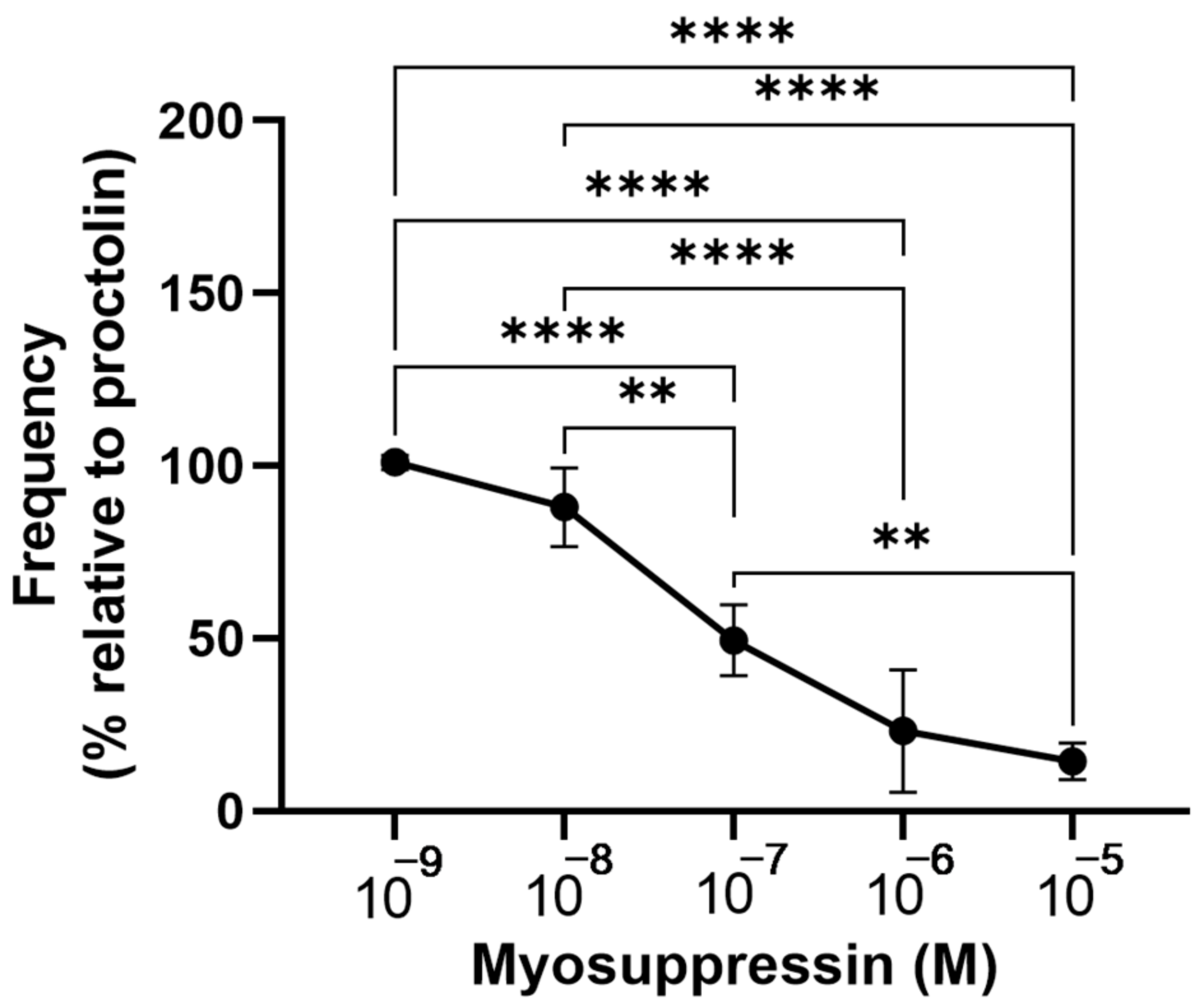 Insects 14 00324 g008 Insects 14 00324 g008