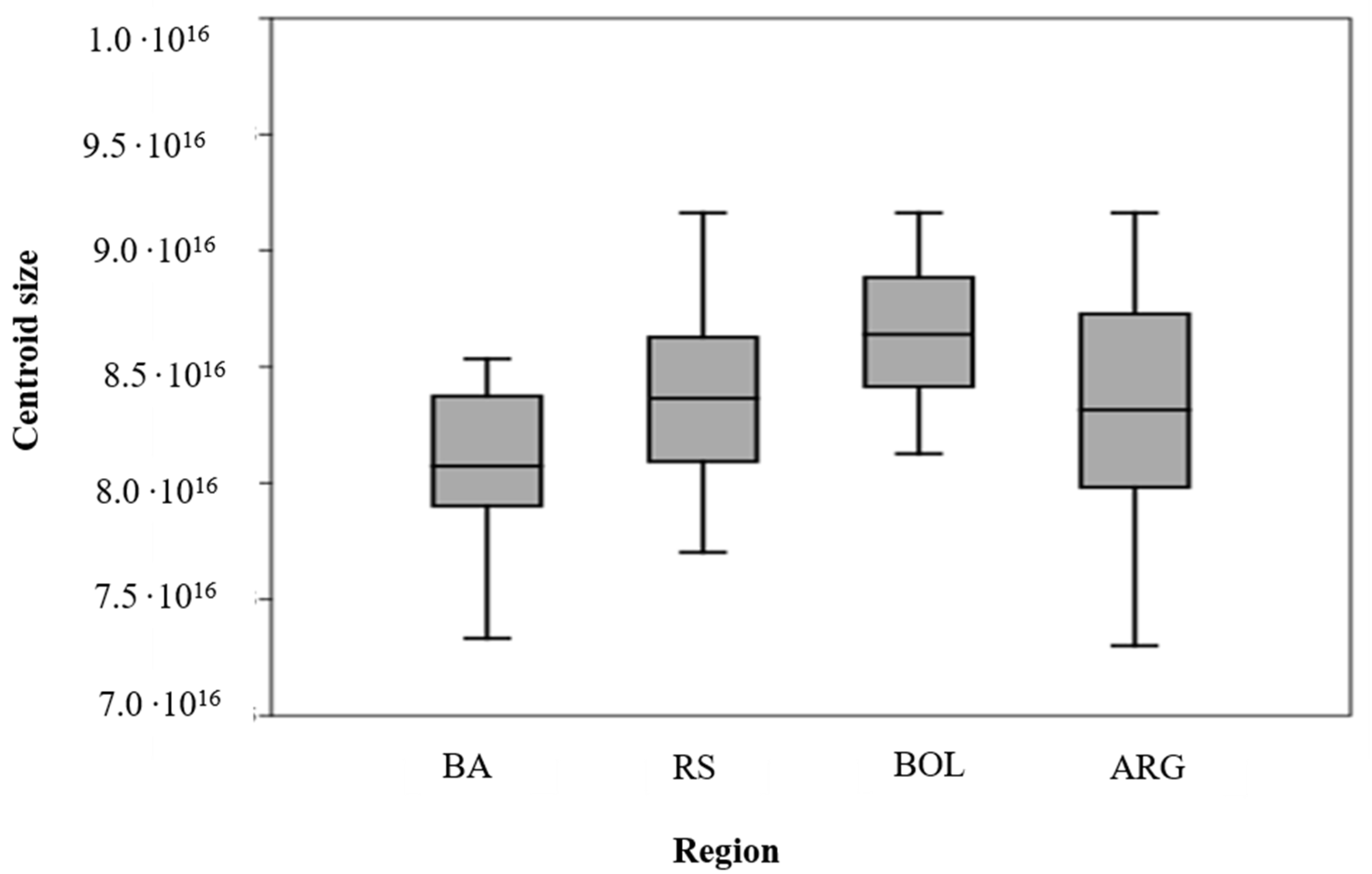 Insects 14 00325 g007 Insects 14 00325 g007