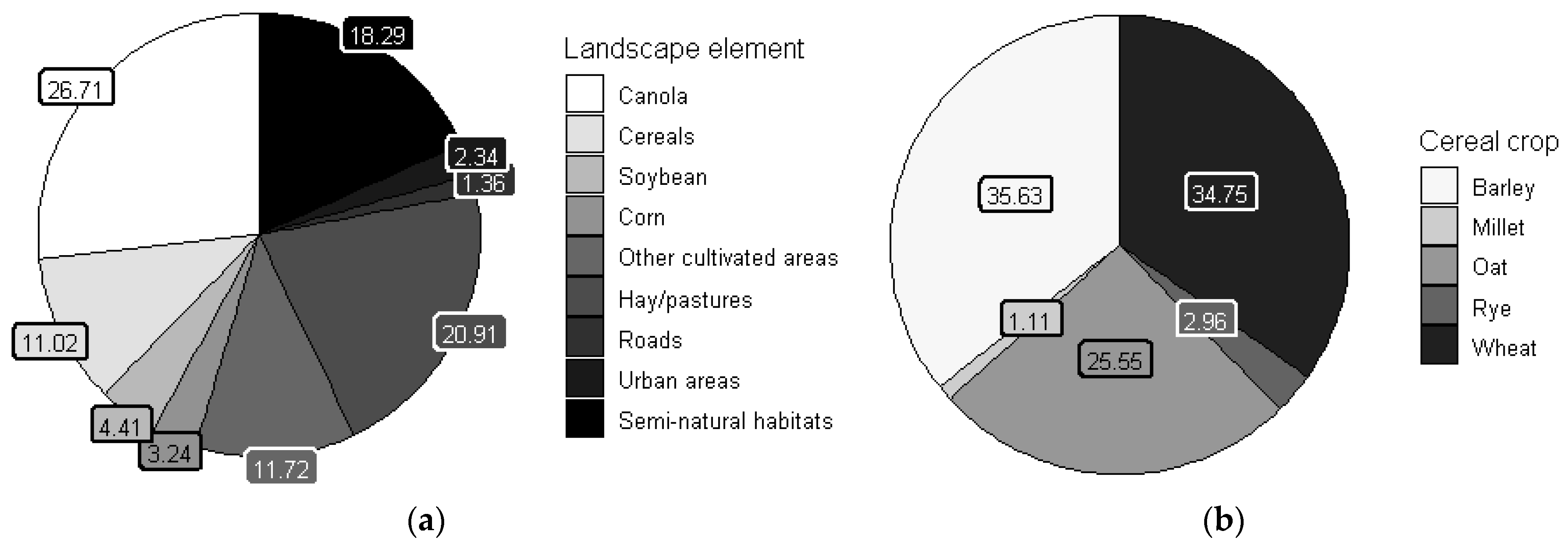 Insects 14 00327 g002 Insects 14 00327 g002