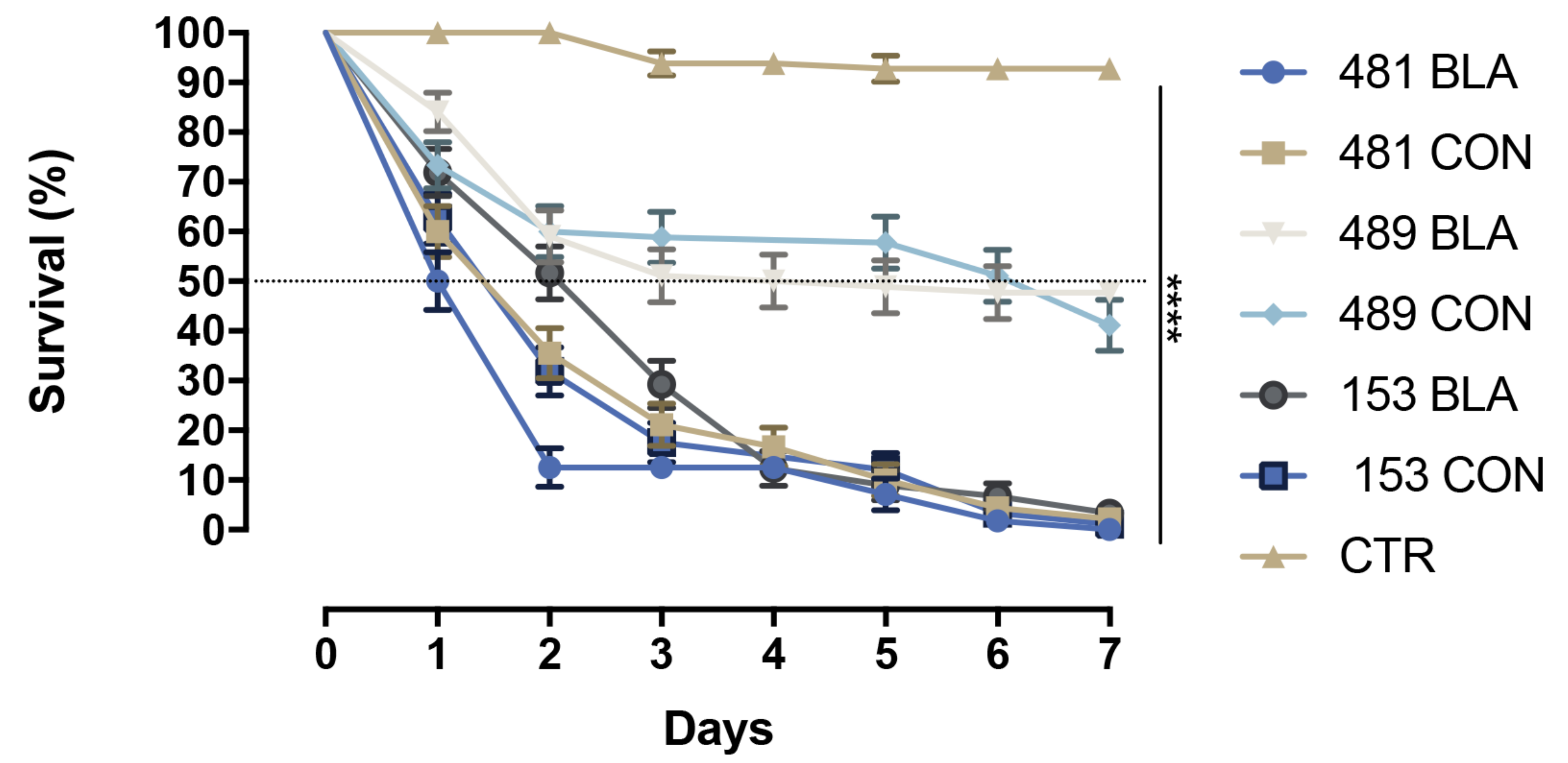 Insects 14 00328 g002 Insects 14 00328 g002