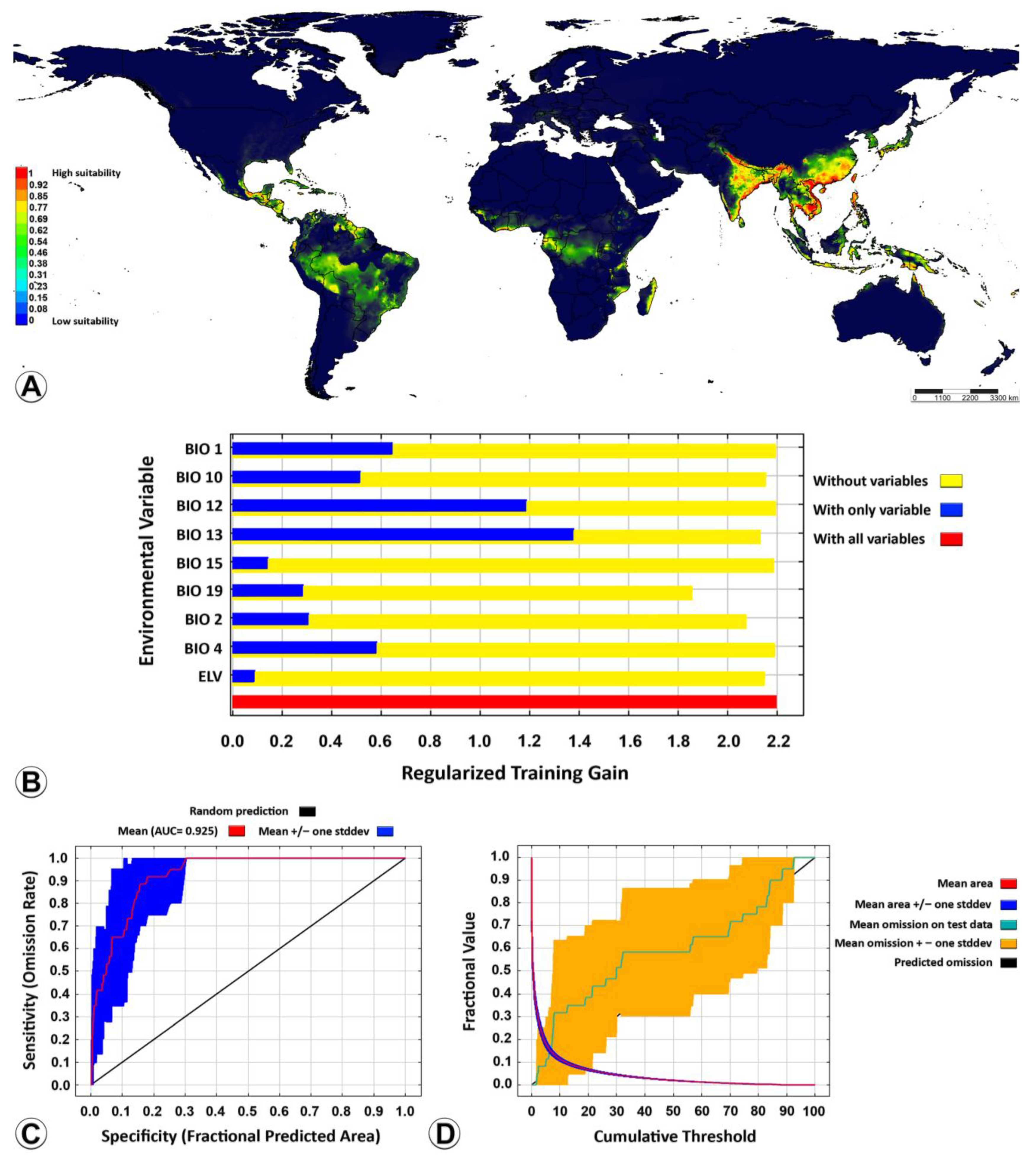 Insects 14 00338 g005 Insects 14 00338 g005