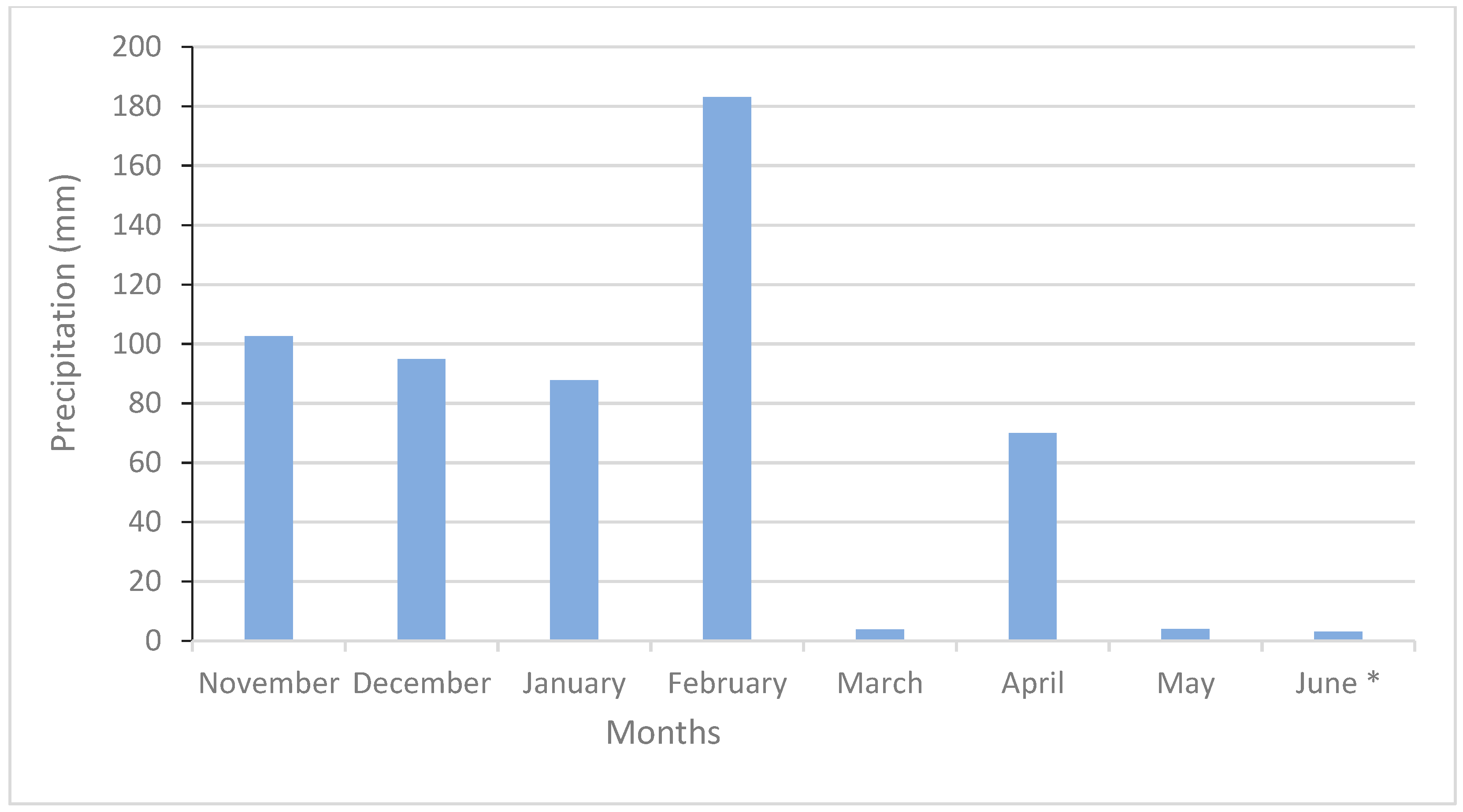 Insects 14 00342 g0a2 Insects 14 00342 g0a2