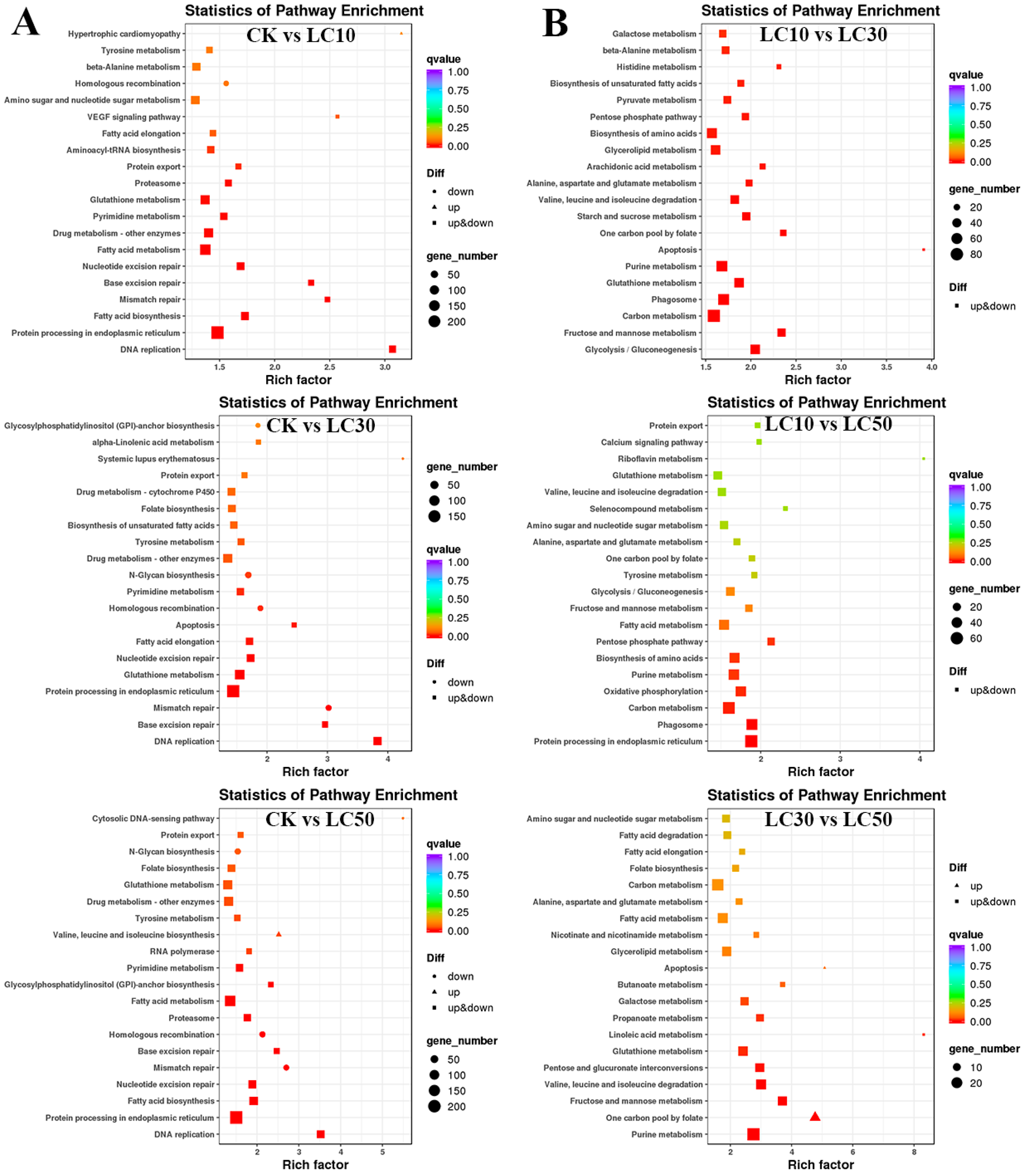 Insects 14 00363 g003 Insects 14 00363 g003