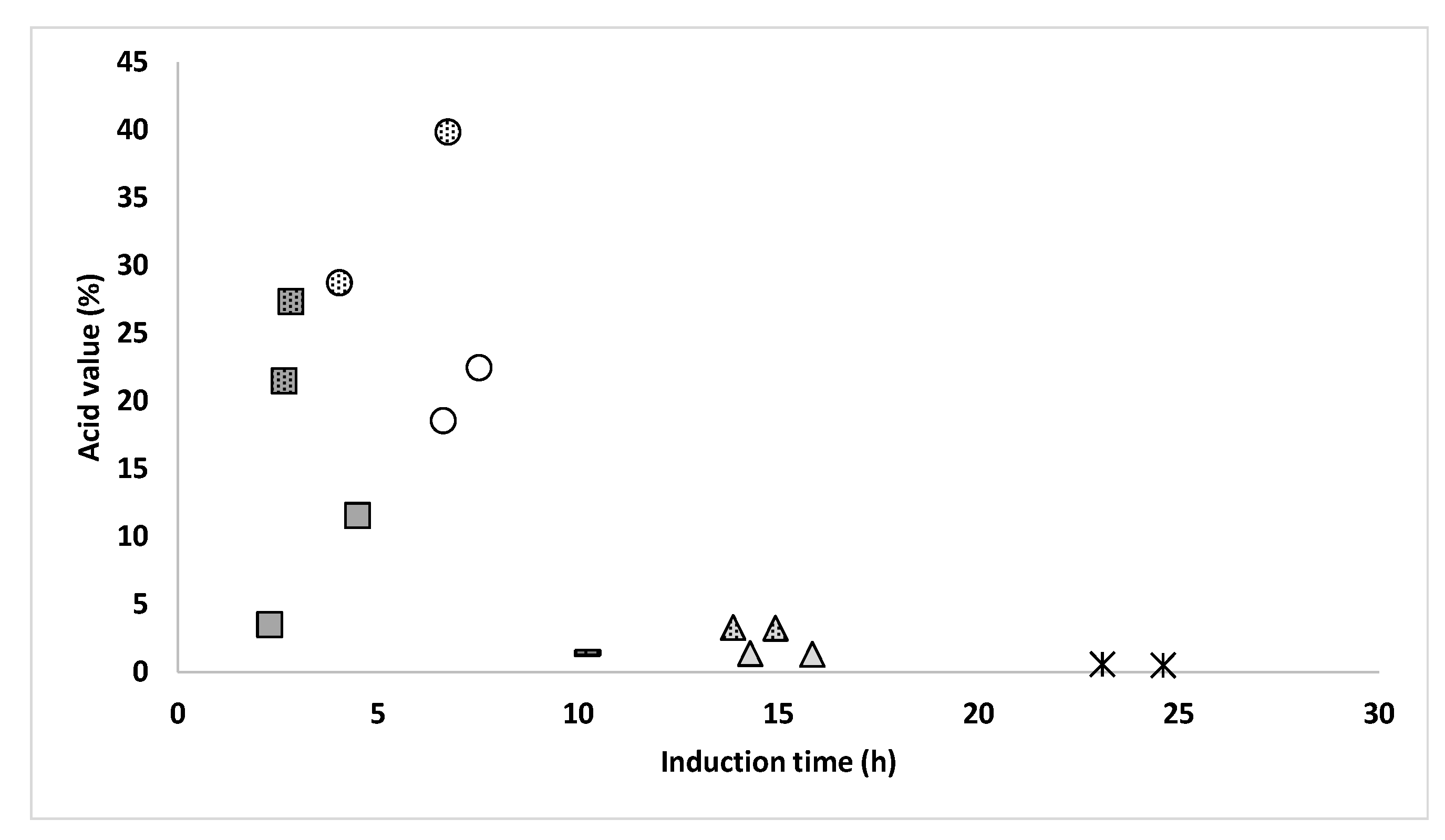 Insects 14 00368 g003