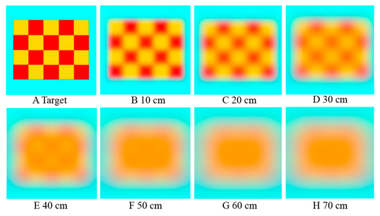 Visual acuity of Empoasca onukii (Hemiptera, Cicadellidae)
