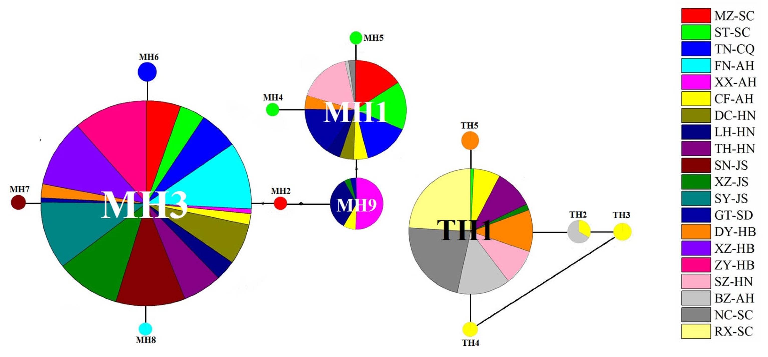 Insects 14 00377 g004 Insects 14 00377 g004