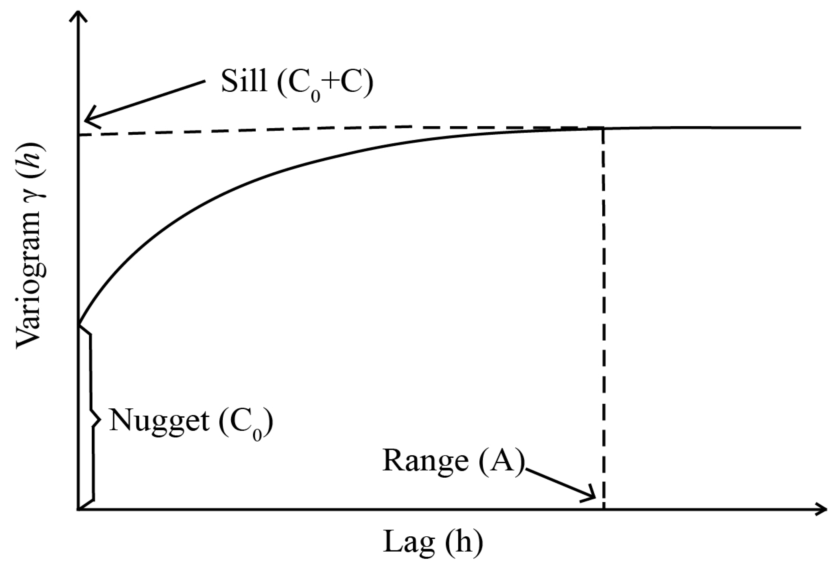Insects 14 00379 g002 Insects 14 00379 g002