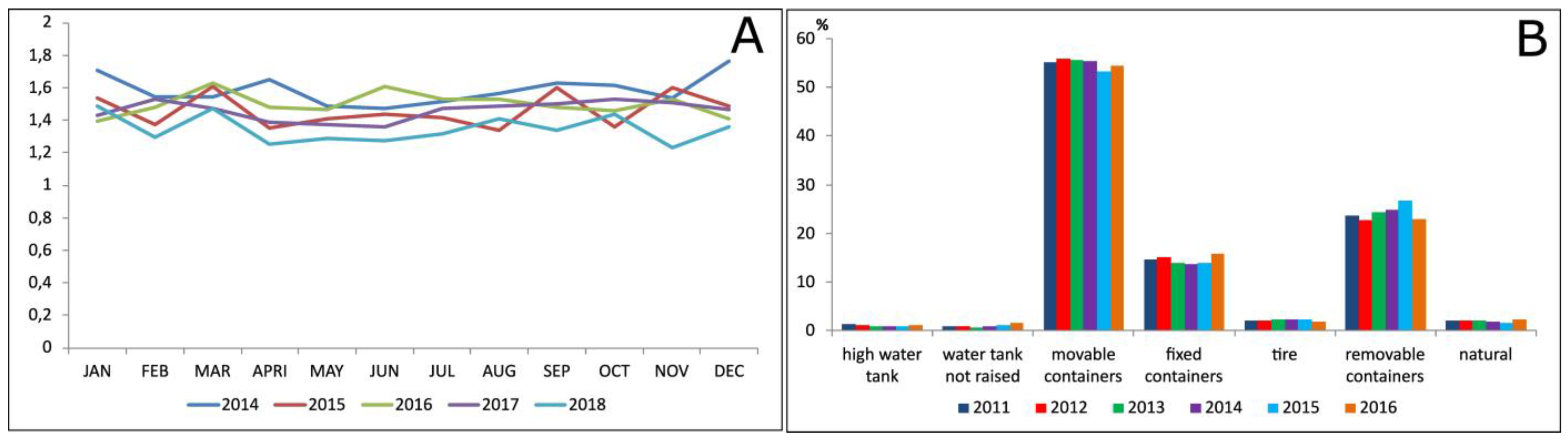 Insects 14 00380 g008