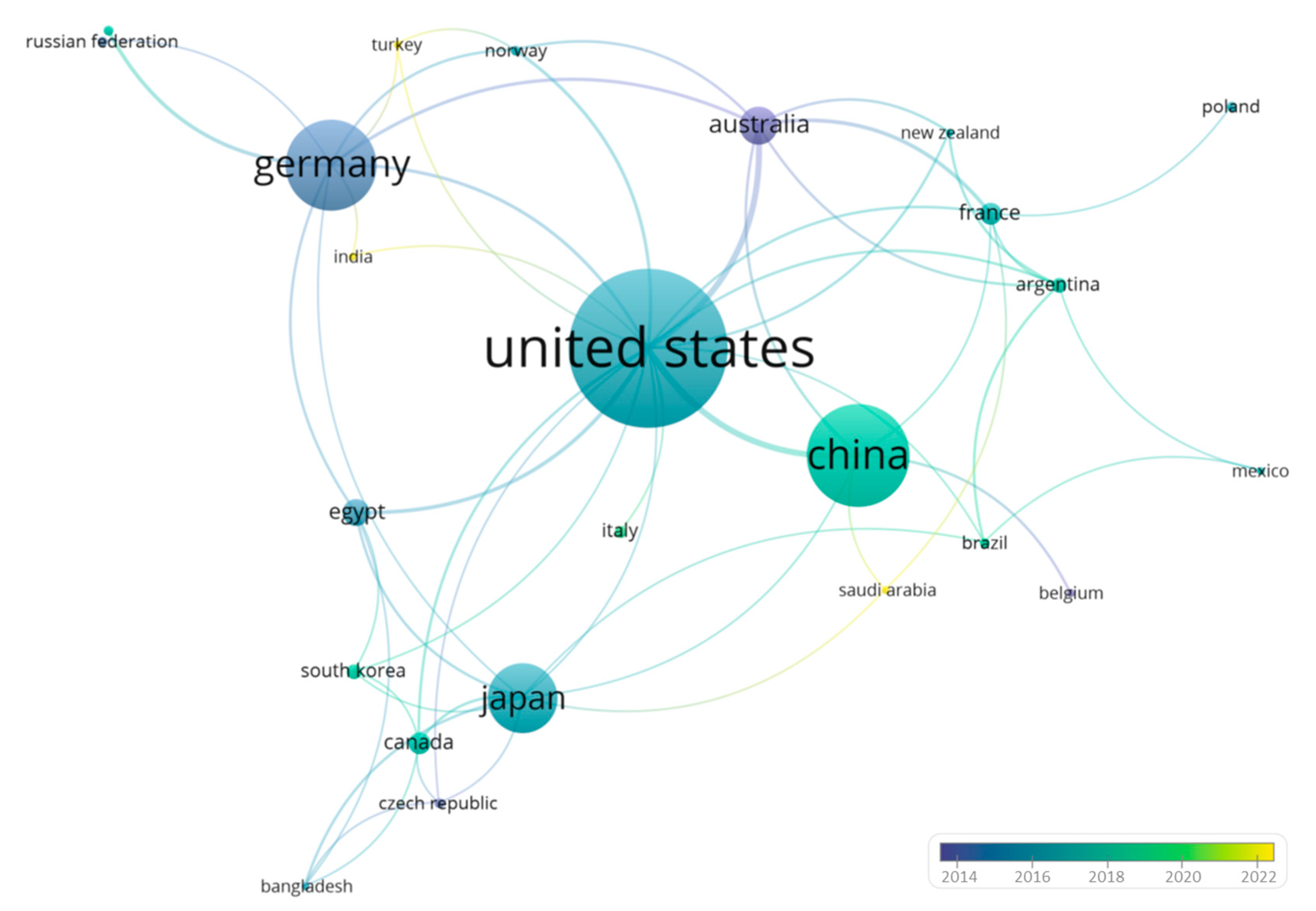 Insects 14 00386 g004 Insects 14 00386 g004