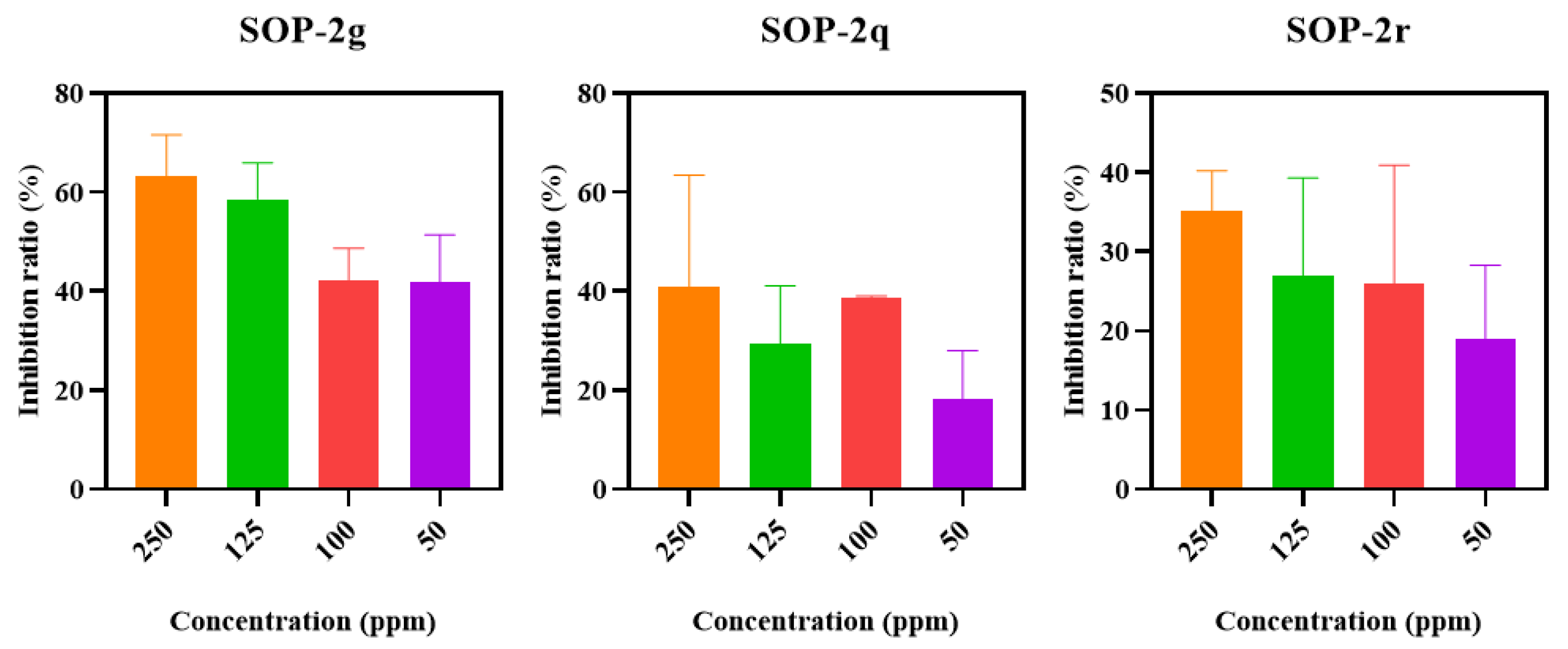 Insects 14 00399 g005 Insects 14 00399 g005