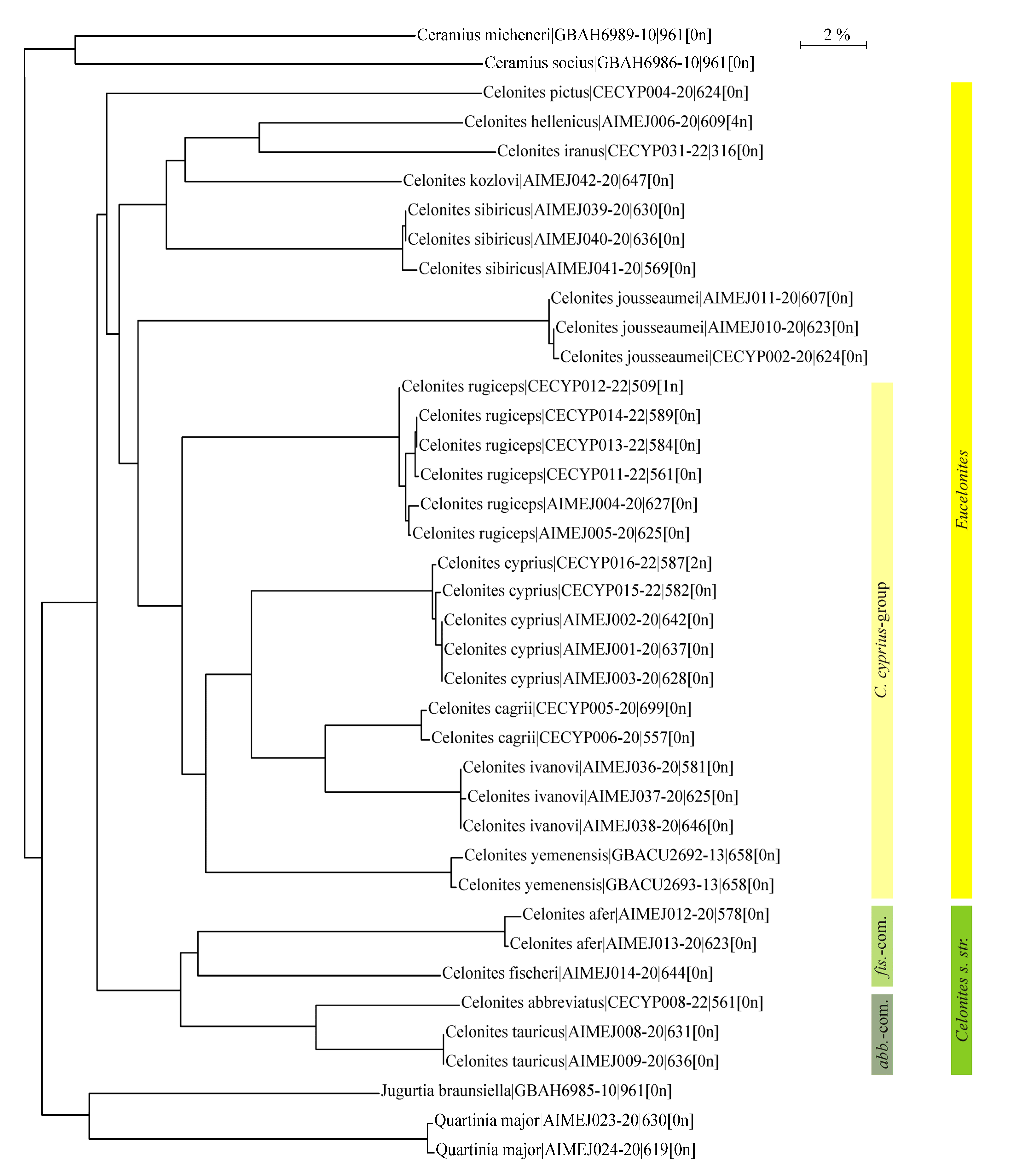 Insects 14 00408 g007