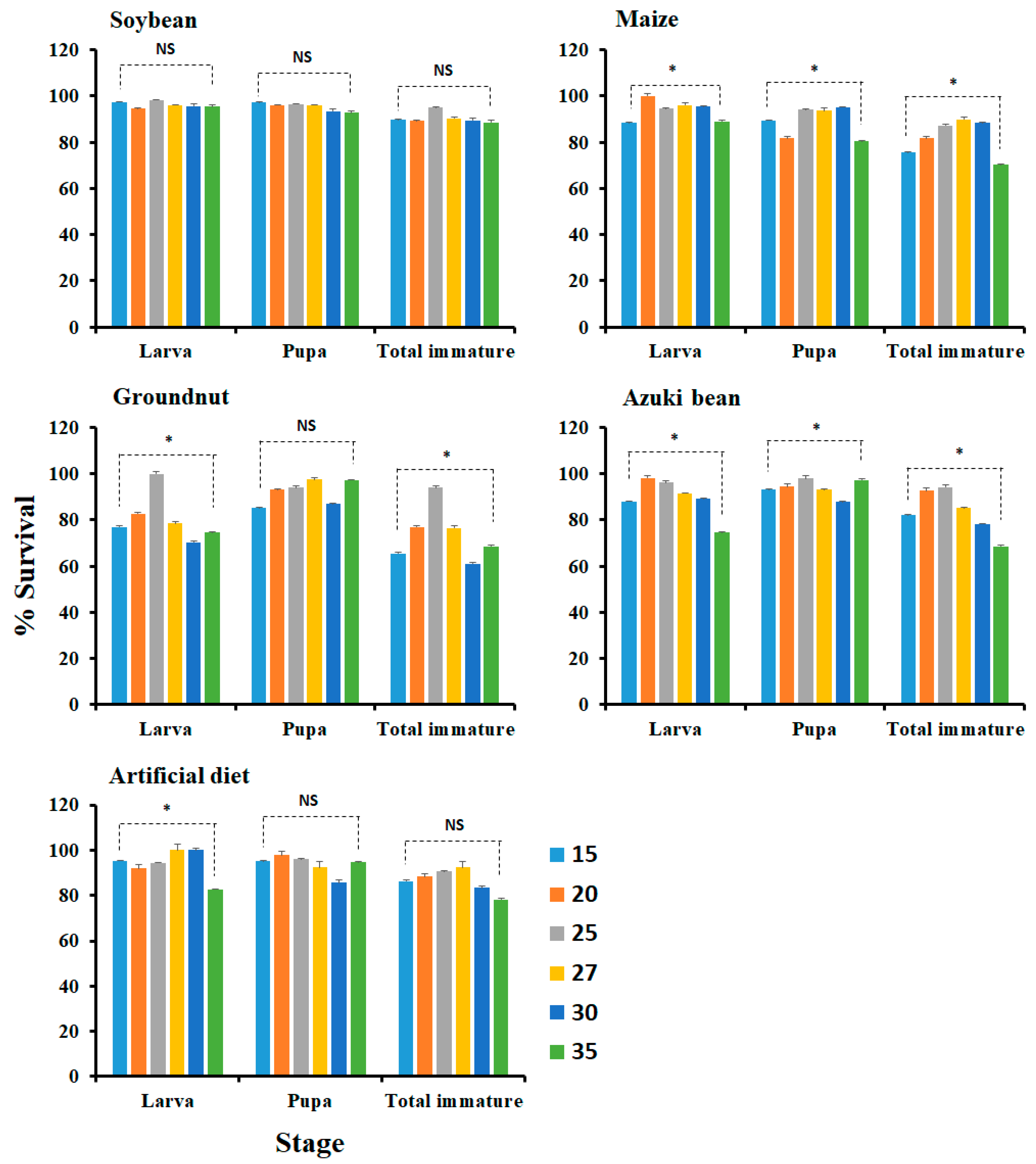 Insects 14 00412 g001