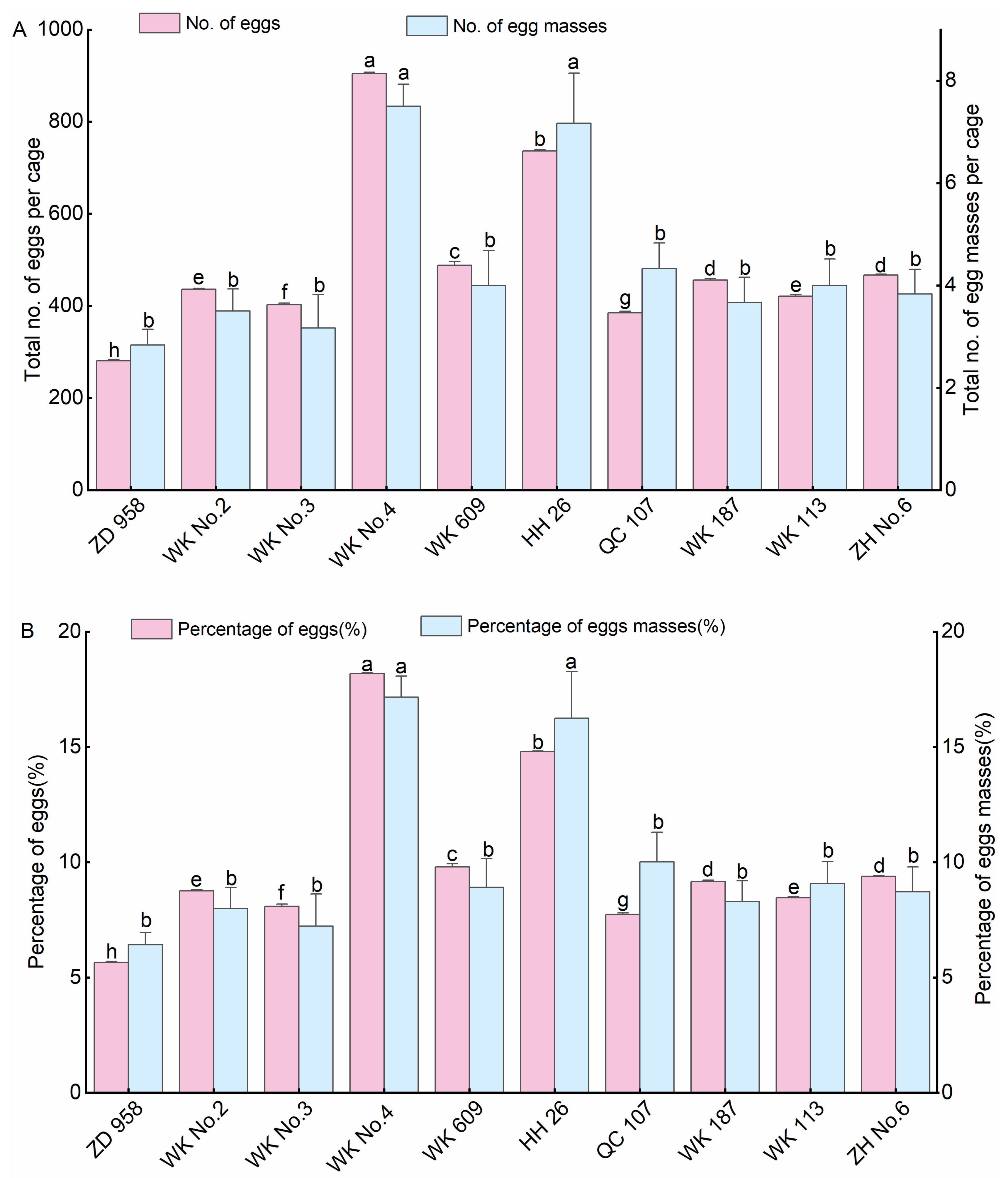 Insects 14 00413 g001 Insects 14 00413 g001