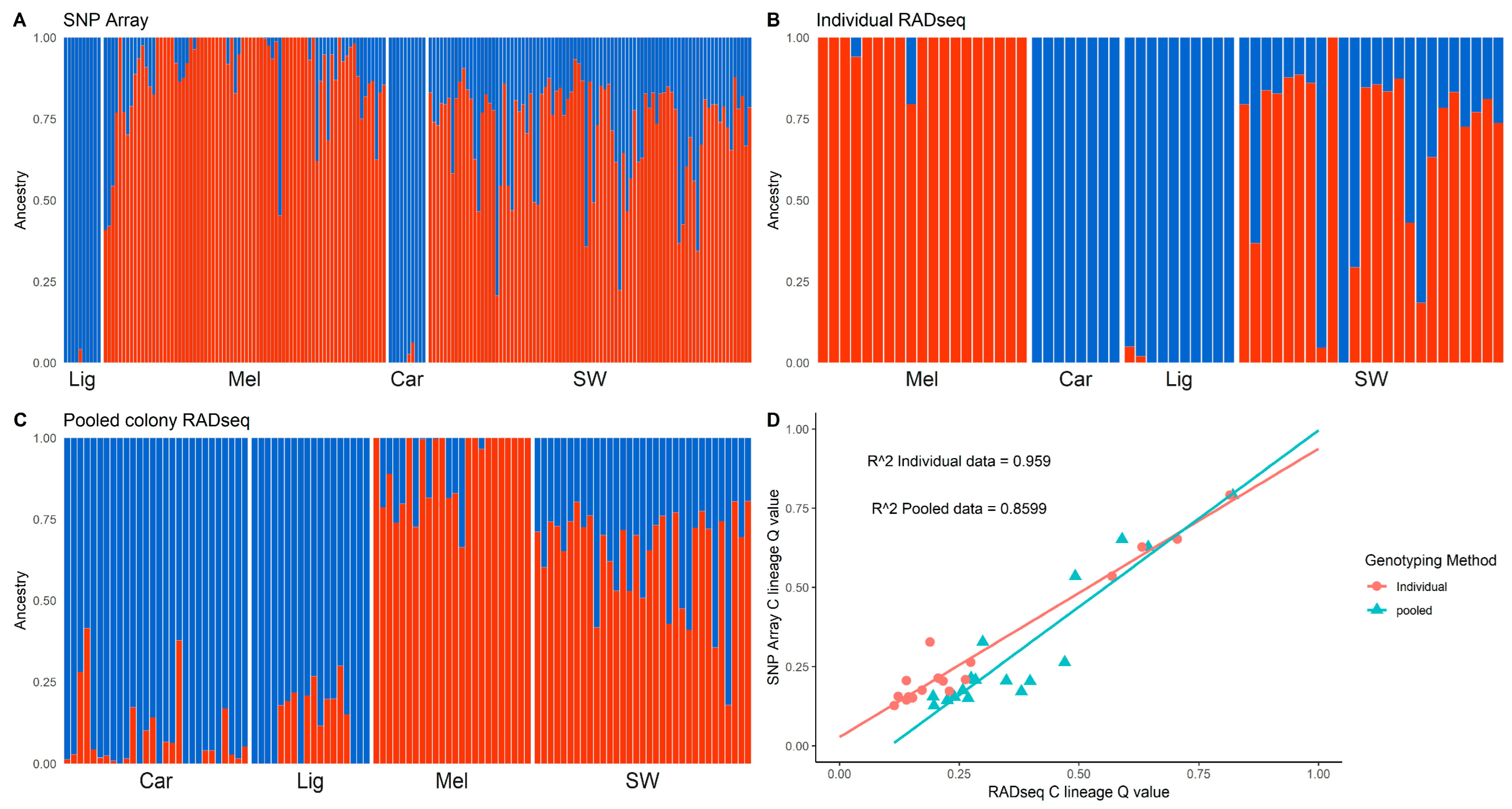 Insects 14 00421 g004 Insects 14 00421 g004