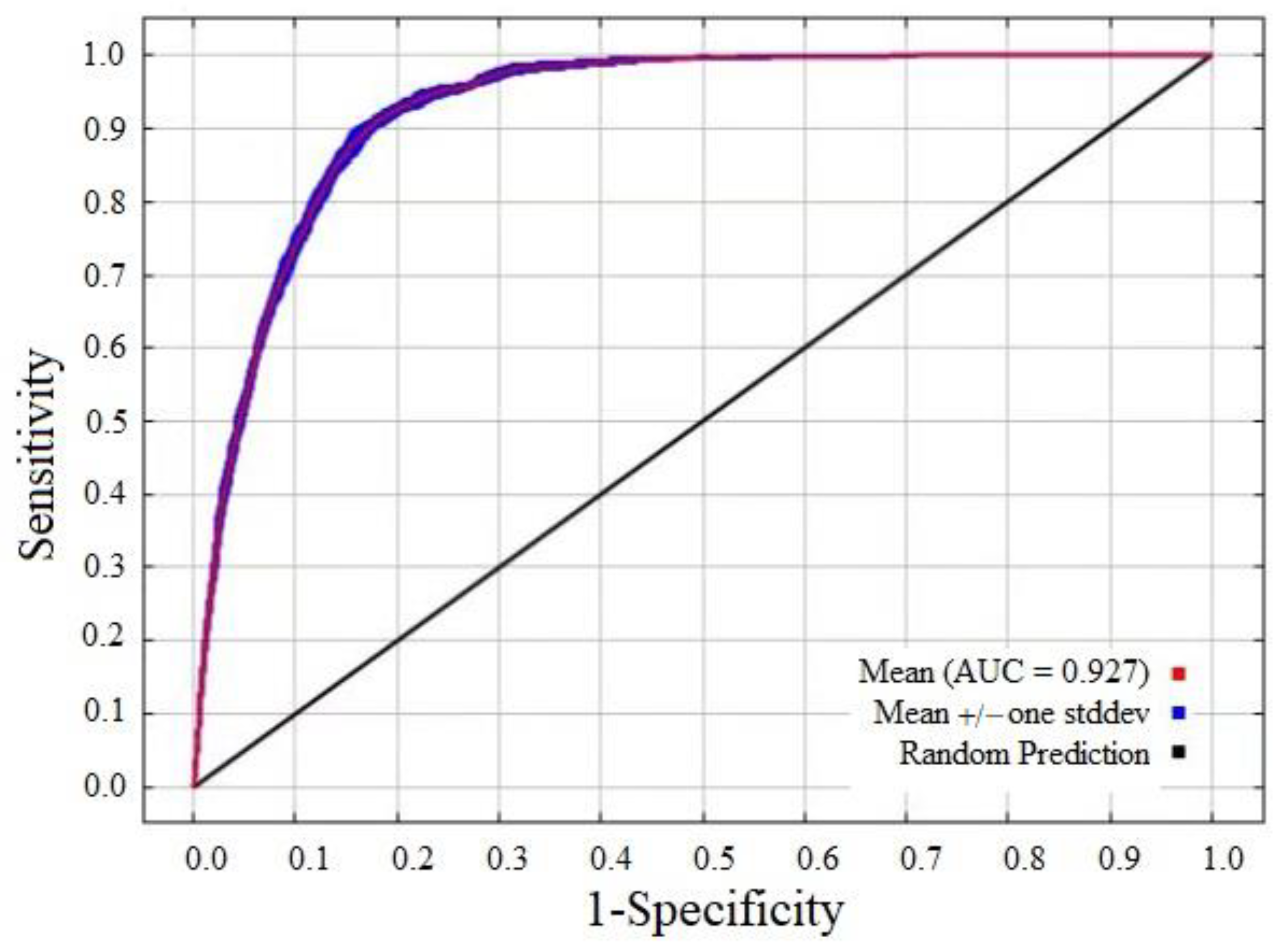 Insects 14 00425 g003 Insects 14 00425 g003