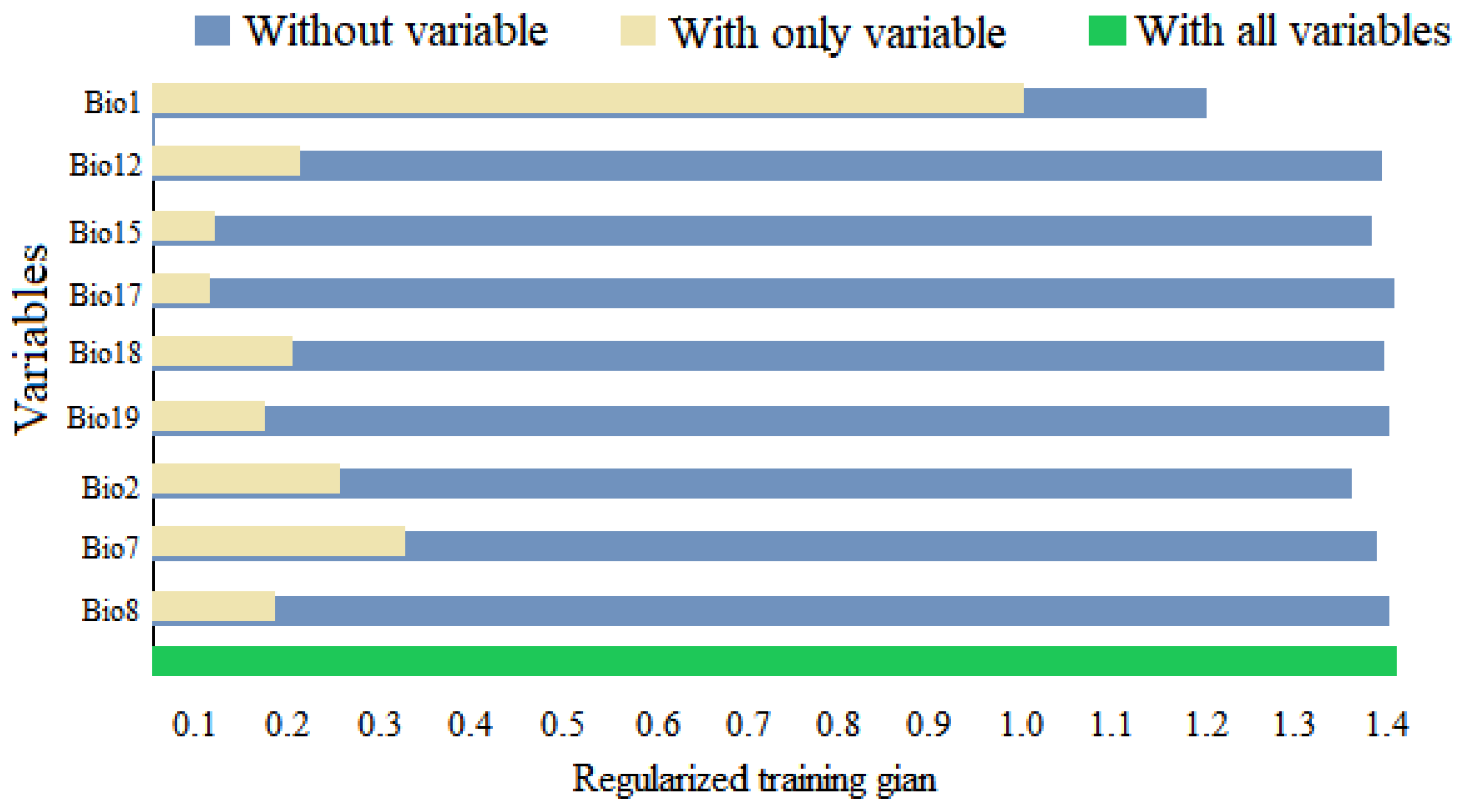 Insects 14 00425 g004 Insects 14 00425 g004