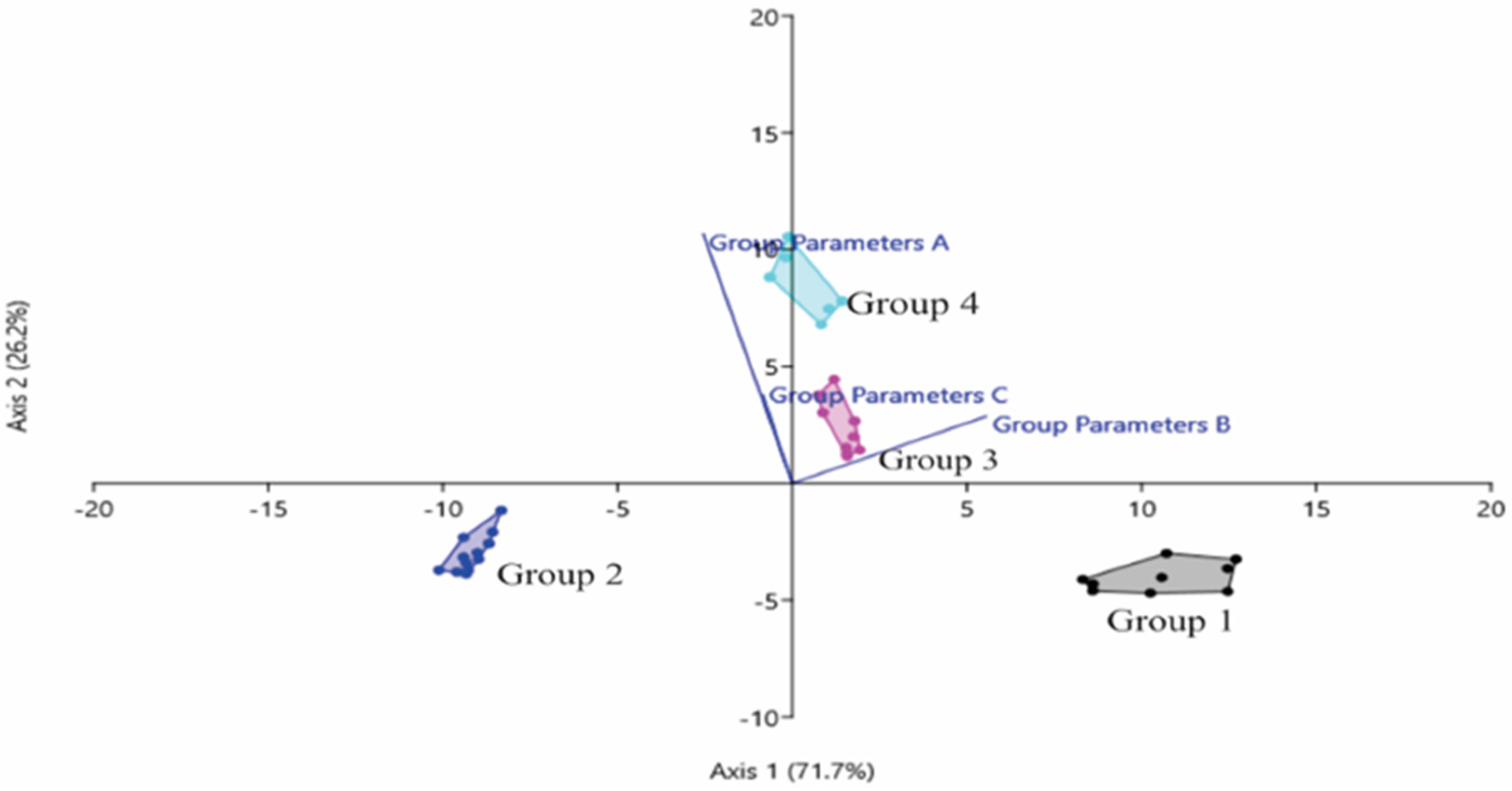 Insects 14 00438 g003