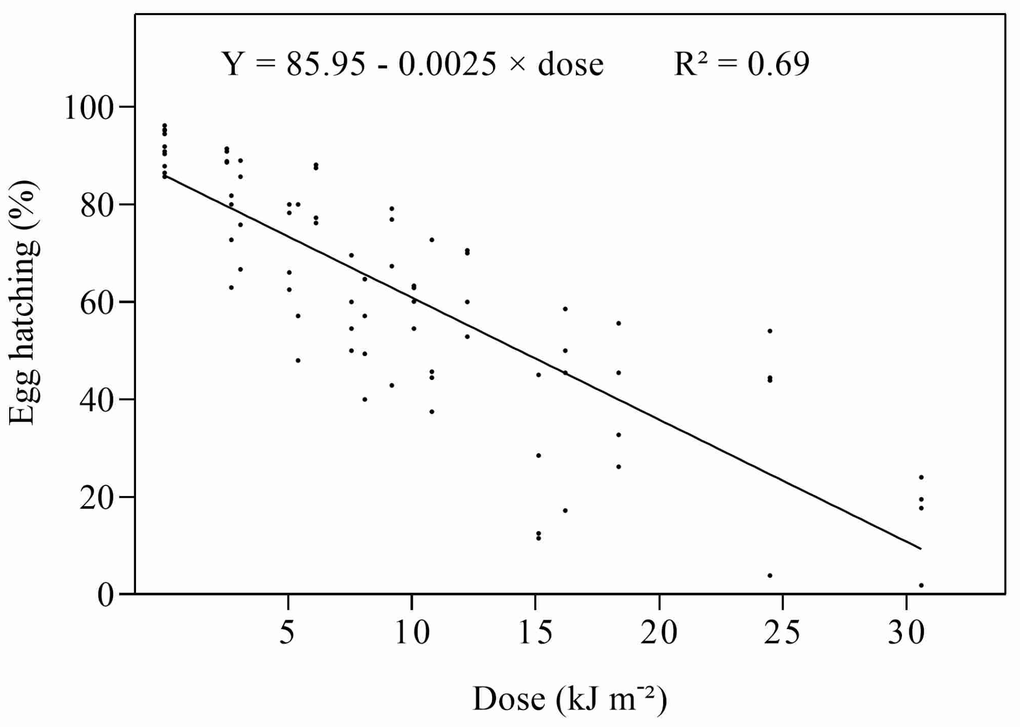 Insects 14 00445 g002